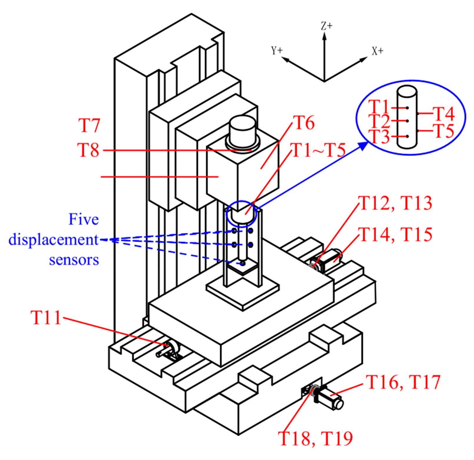 Machines 10 00624 g002