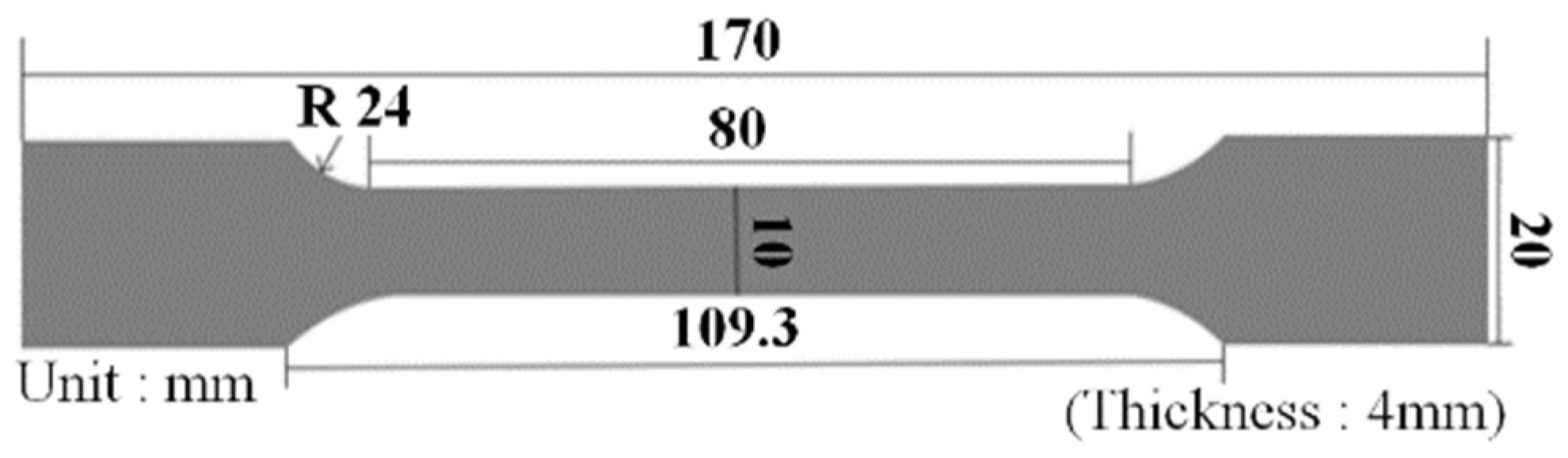 Machines 10 00625 g002 Machines 10 00625 g002