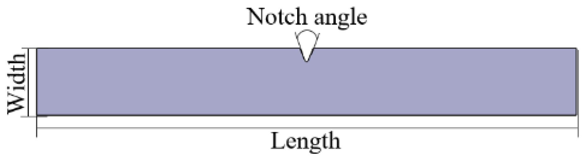 Machines 10 00625 g005 Machines 10 00625 g005
