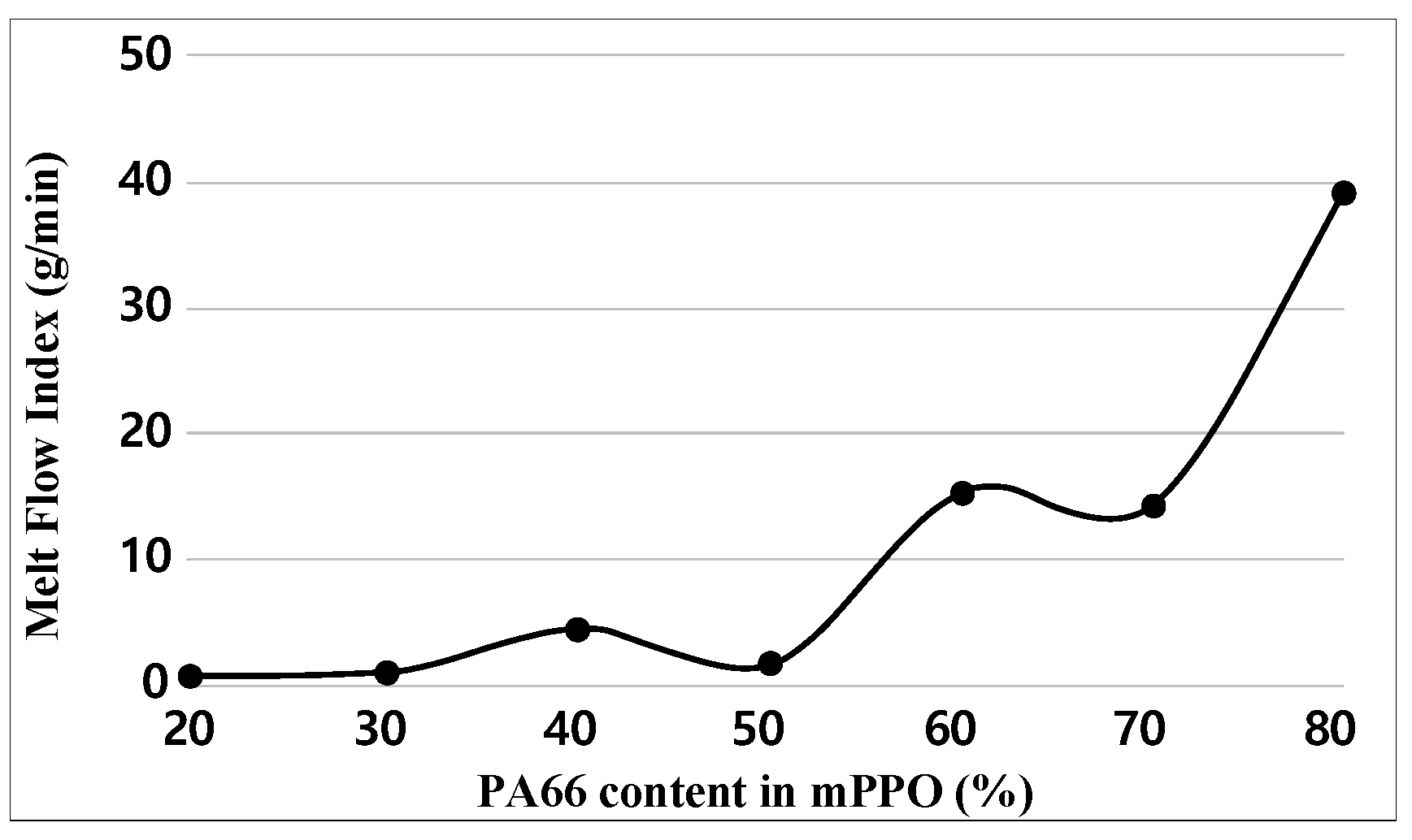 Machines 10 00625 g008 Machines 10 00625 g008