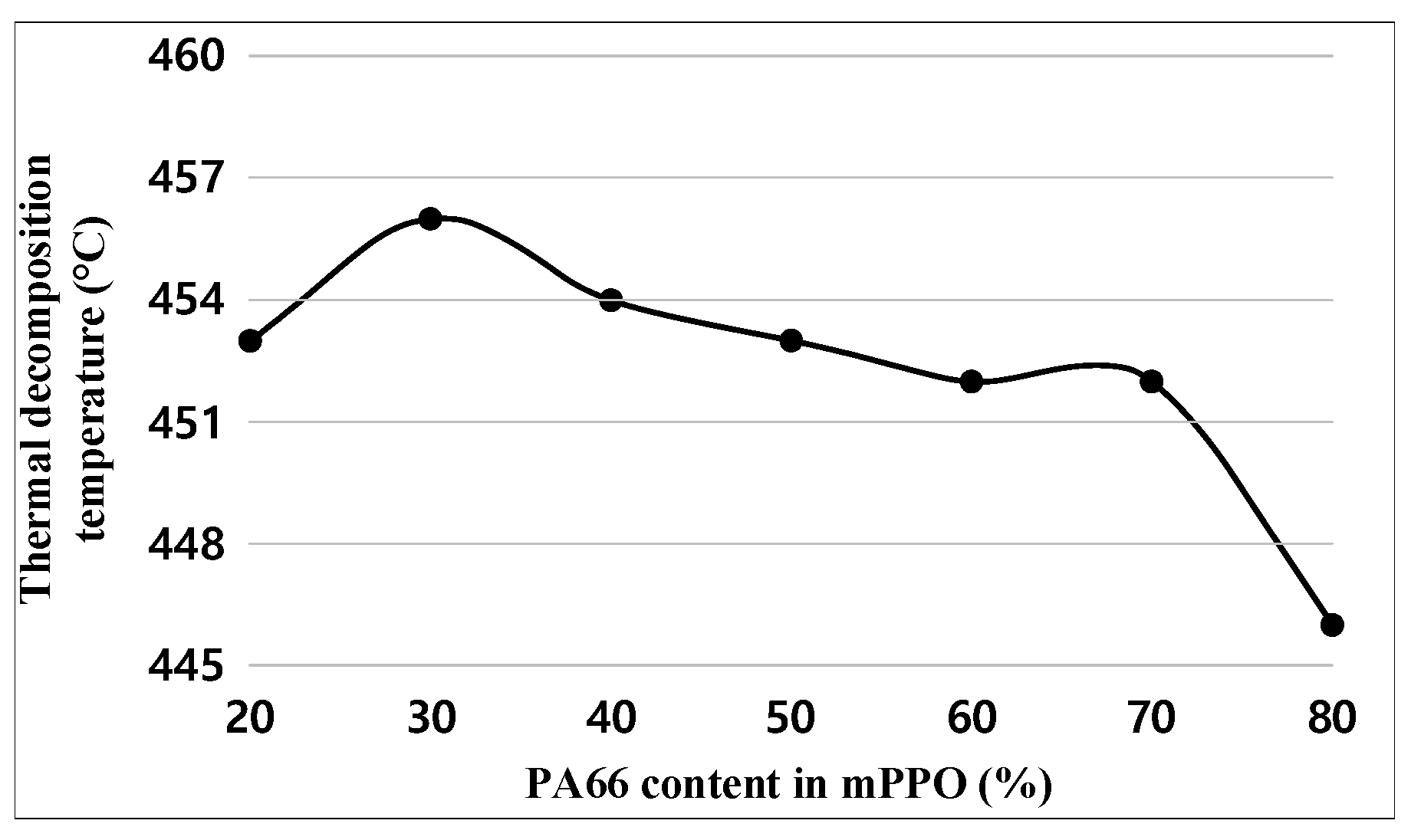 Machines 10 00625 g010 Machines 10 00625 g010