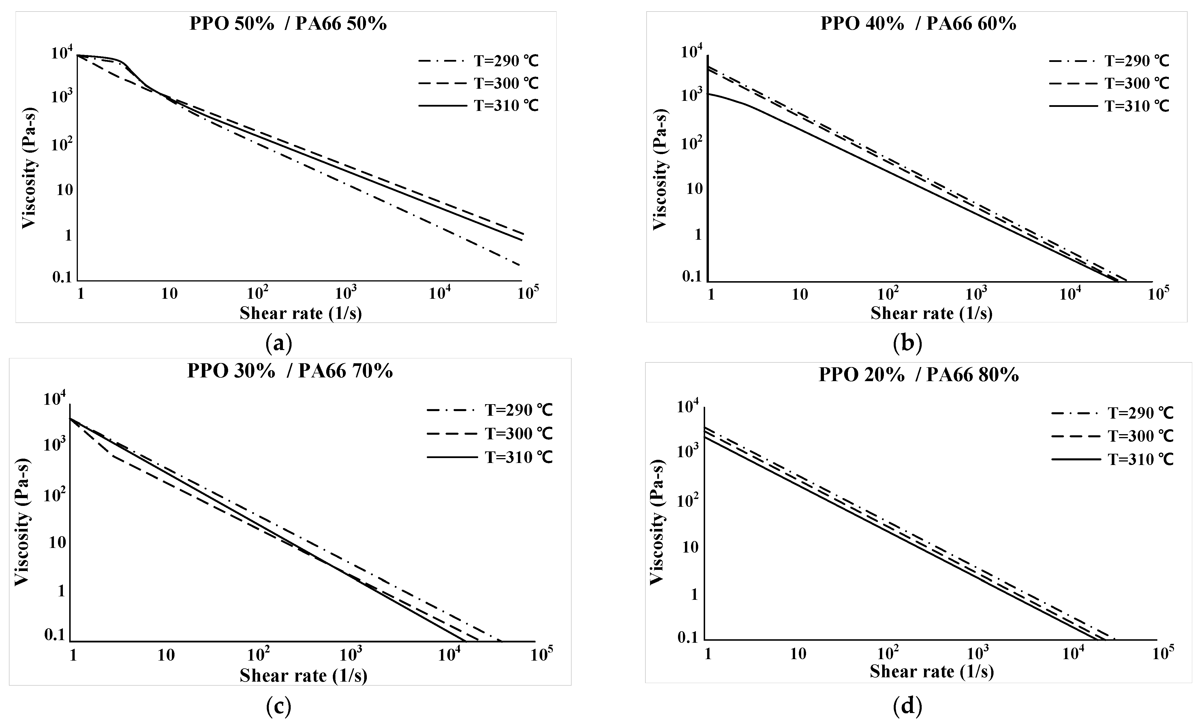 Machines 10 00625 g013 Machines 10 00625 g013