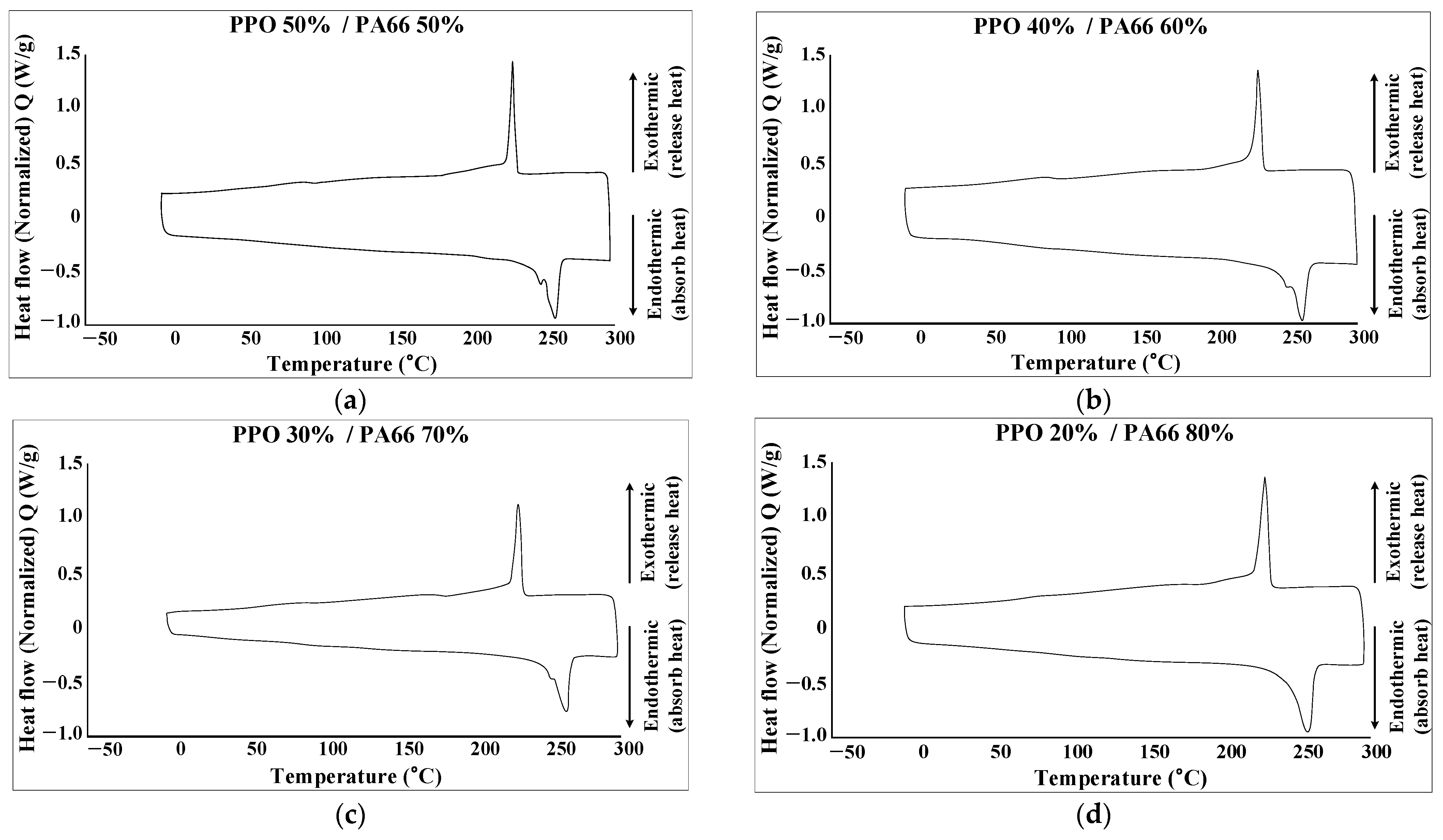 Machines 10 00625 g015 Machines 10 00625 g015