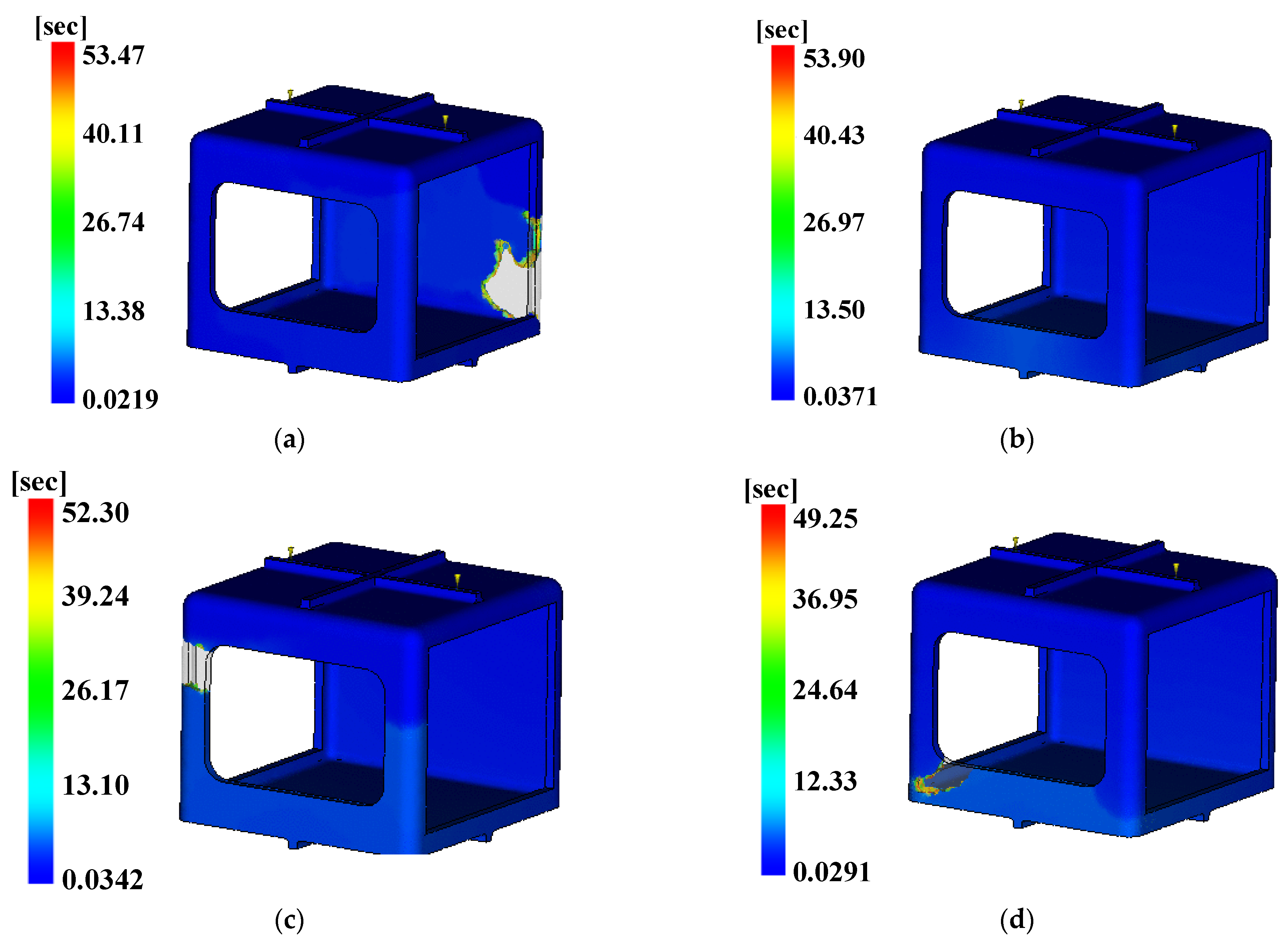 Machines 10 00625 g020a Machines 10 00625 g020a