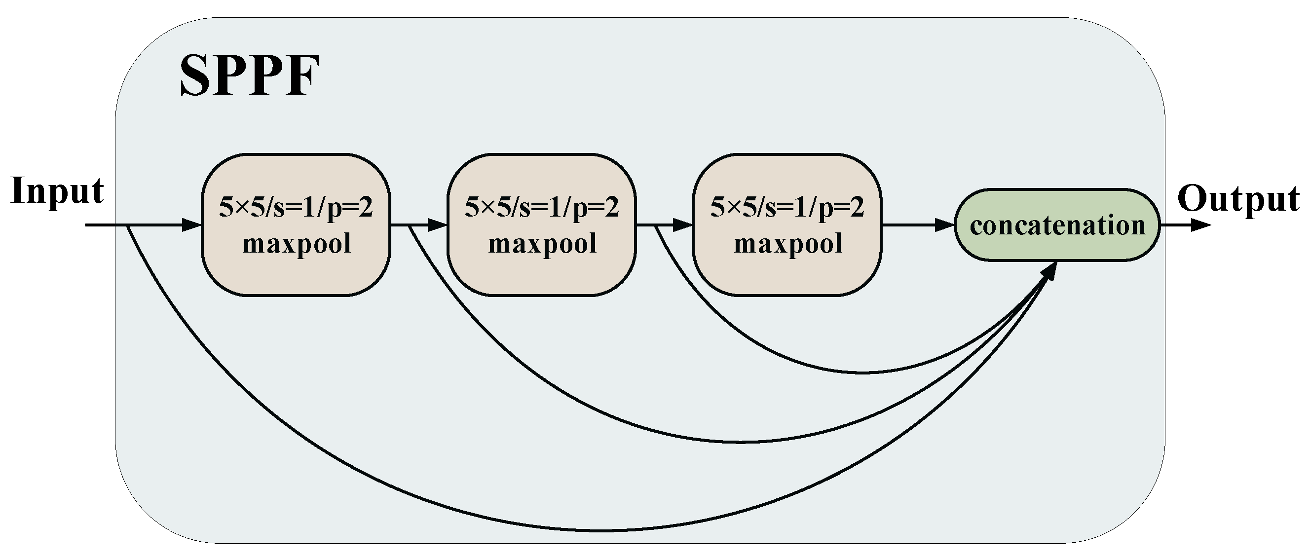 Machines 10 00626 g002 550