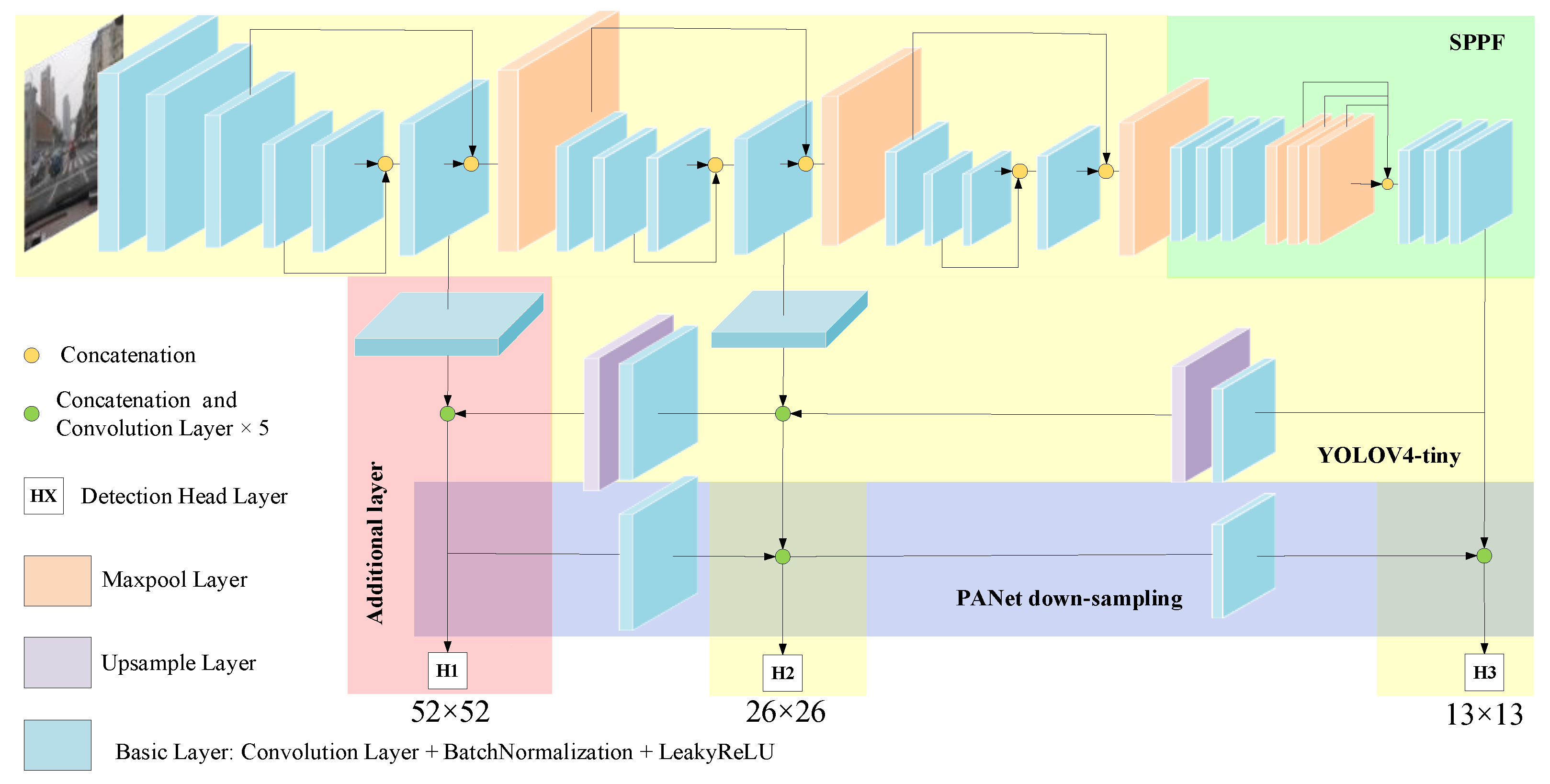 Machines 10 00626 g005 550