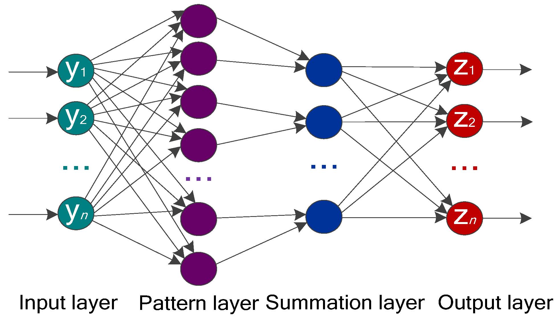 Machines 10 00627 g002 Machines 10 00627 g002