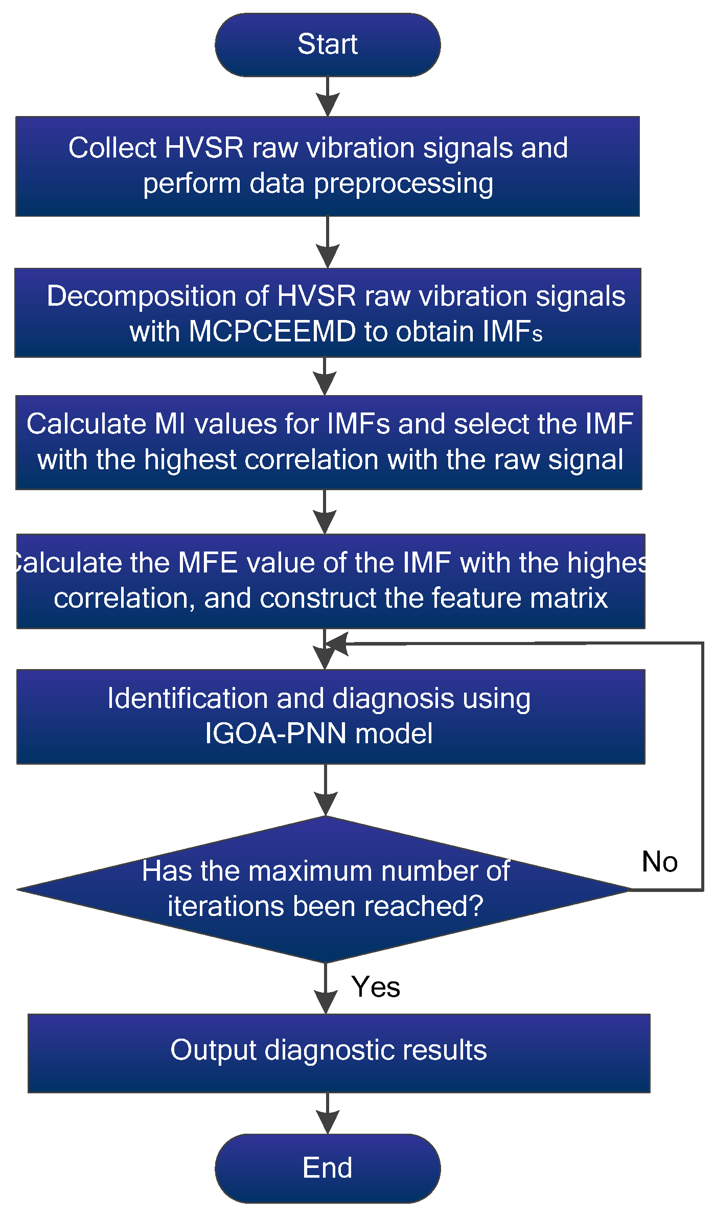 Machines 10 00627 g004 Machines 10 00627 g004