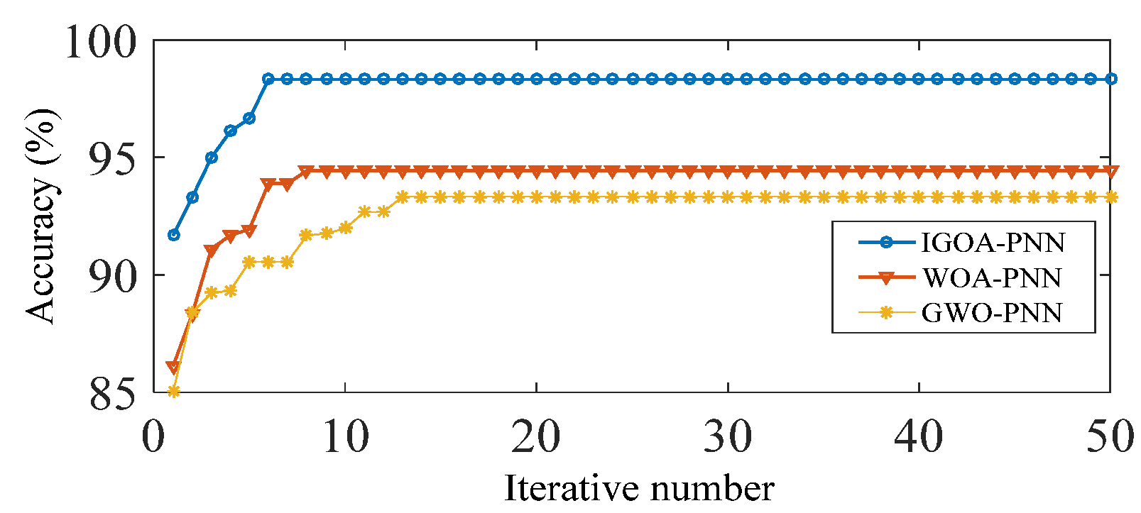 Machines 10 00627 g013 Machines 10 00627 g013