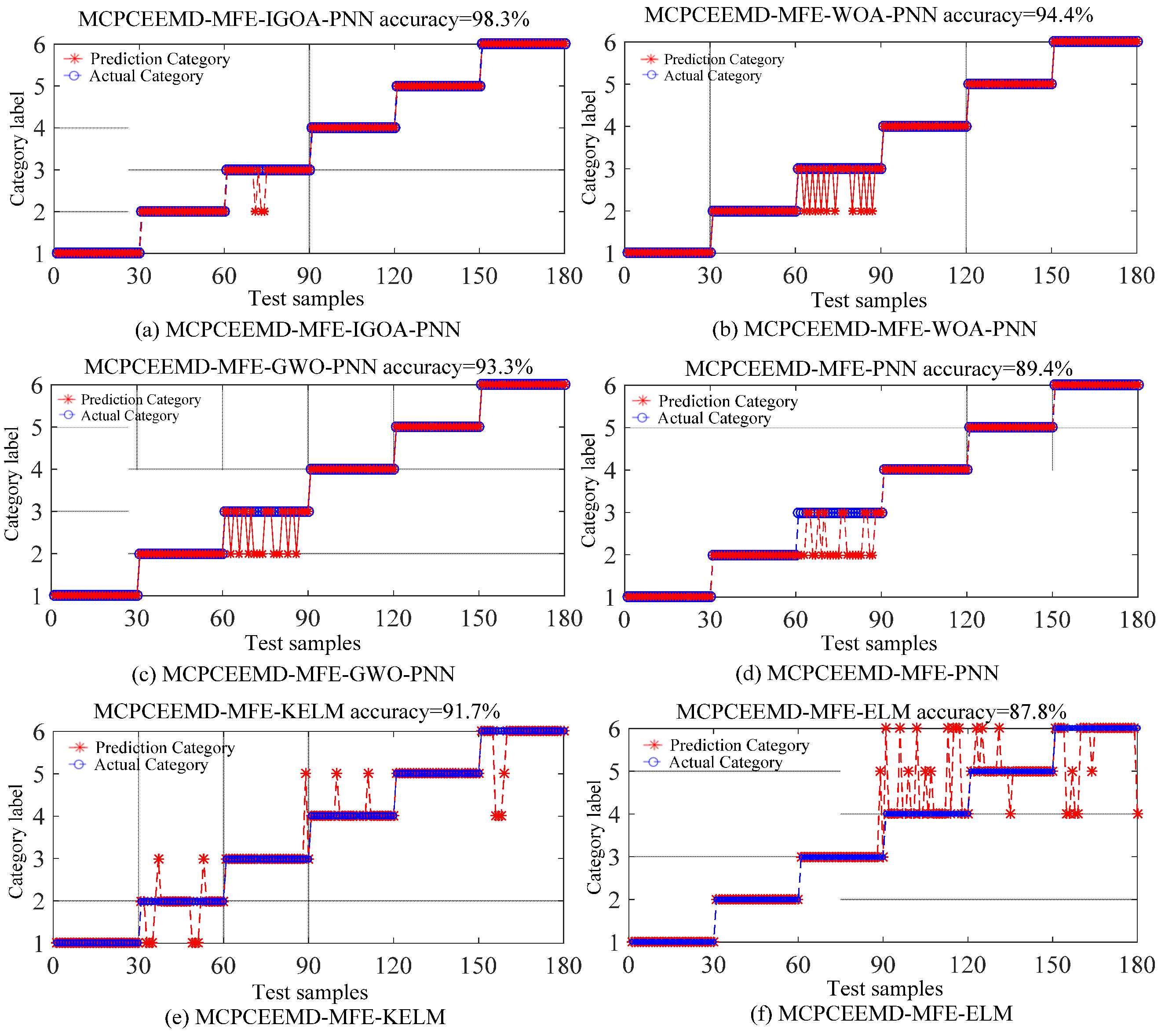 Machines 10 00627 g014 Machines 10 00627 g014