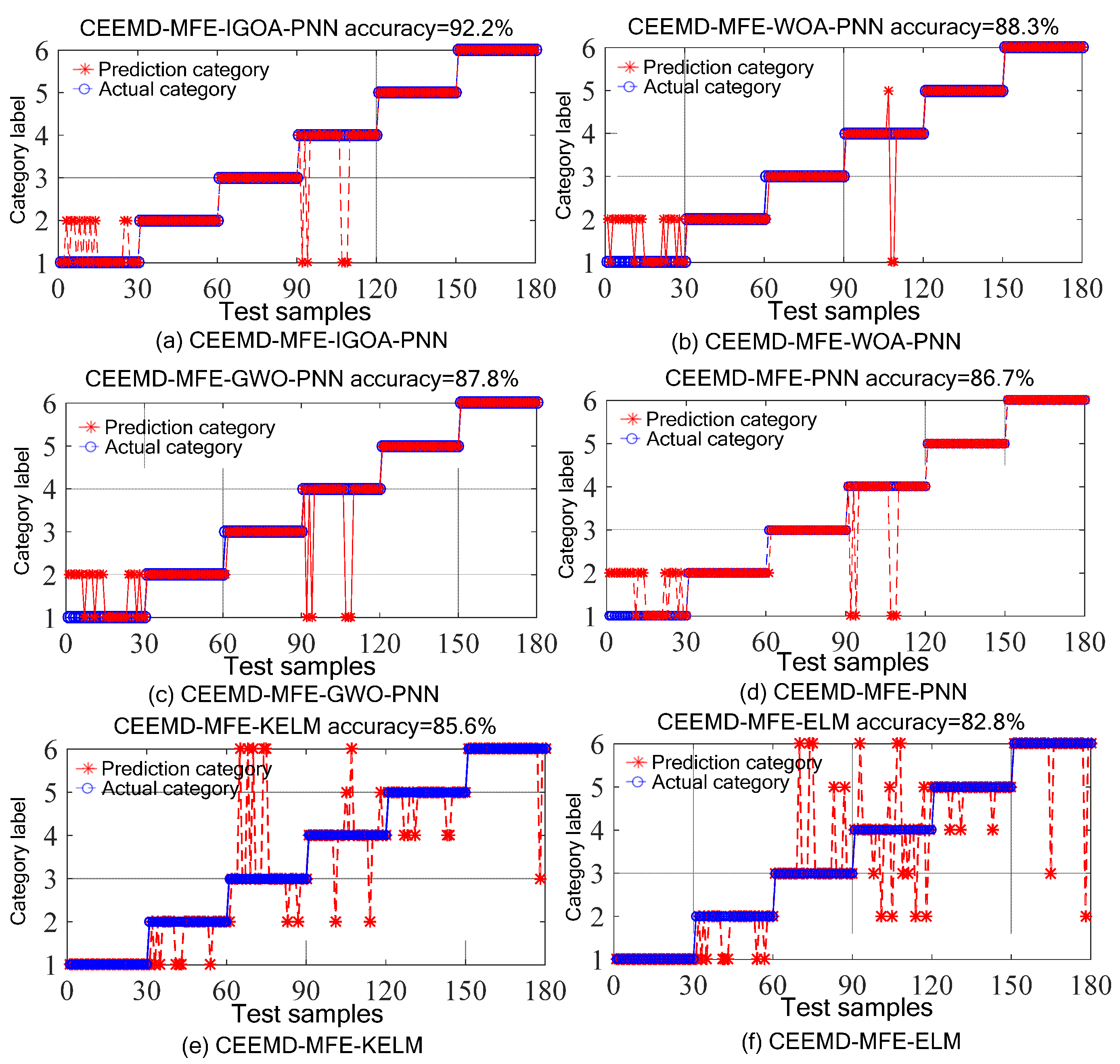 Machines 10 00627 g015 Machines 10 00627 g015