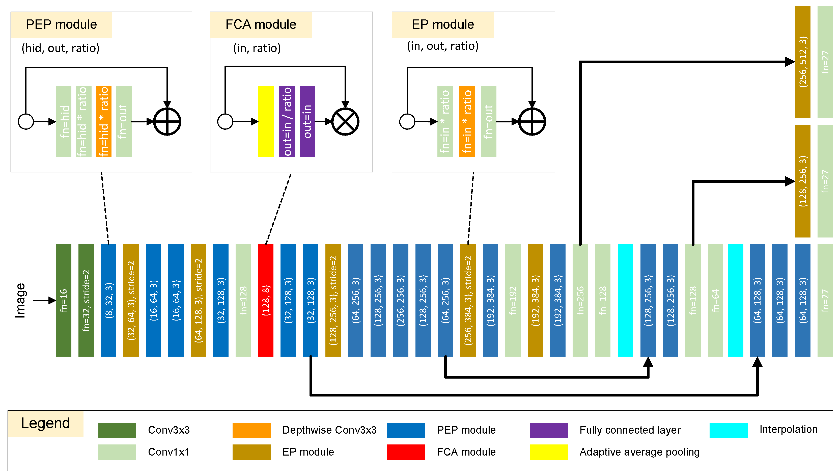 Machines 10 00629 g002 550