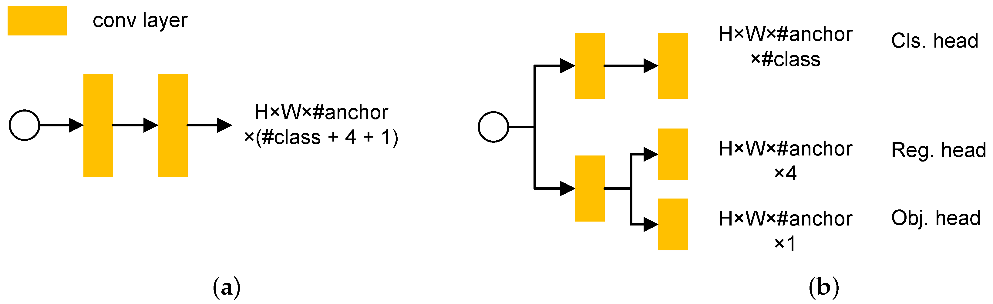 Machines 10 00629 g004 550