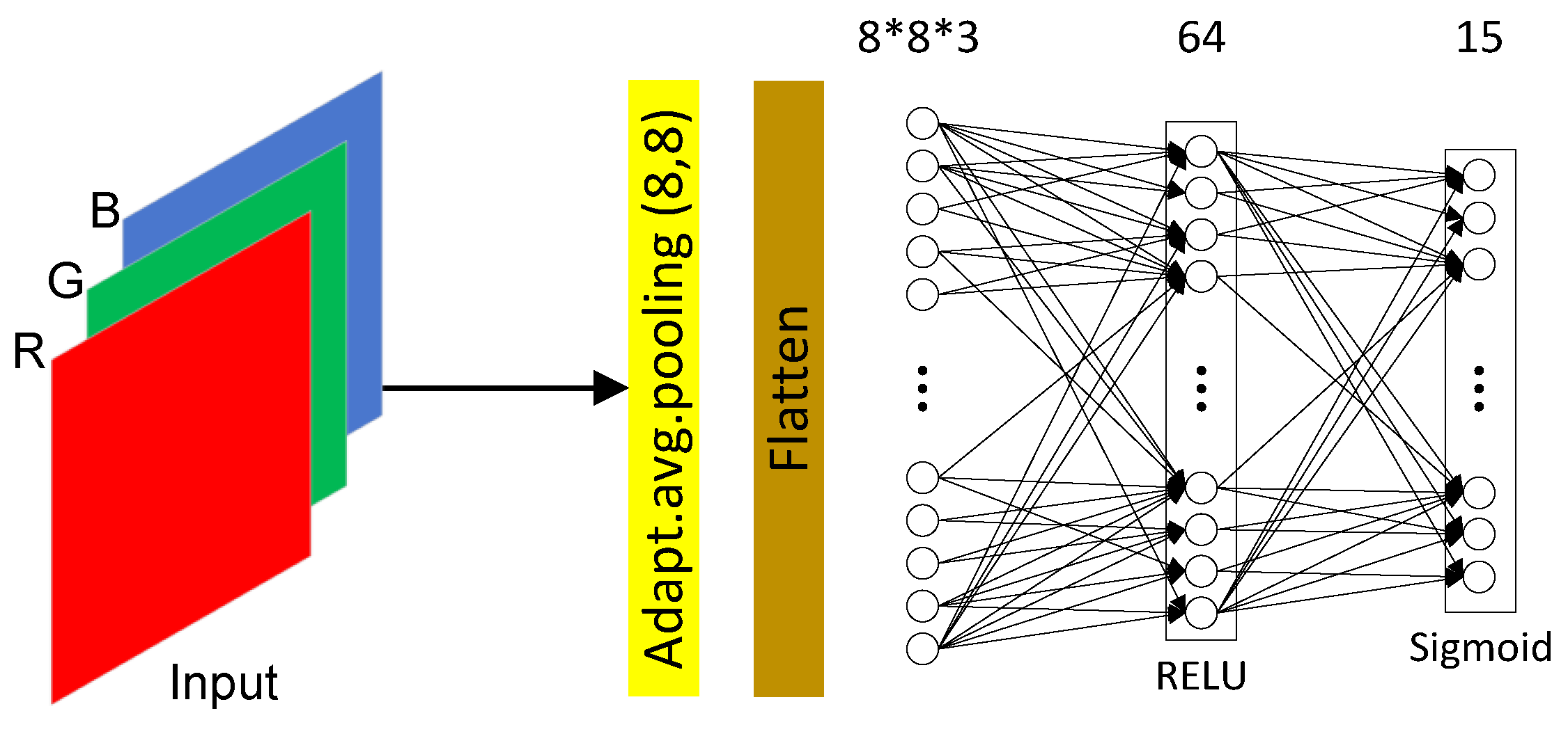 Machines 10 00629 g005 550