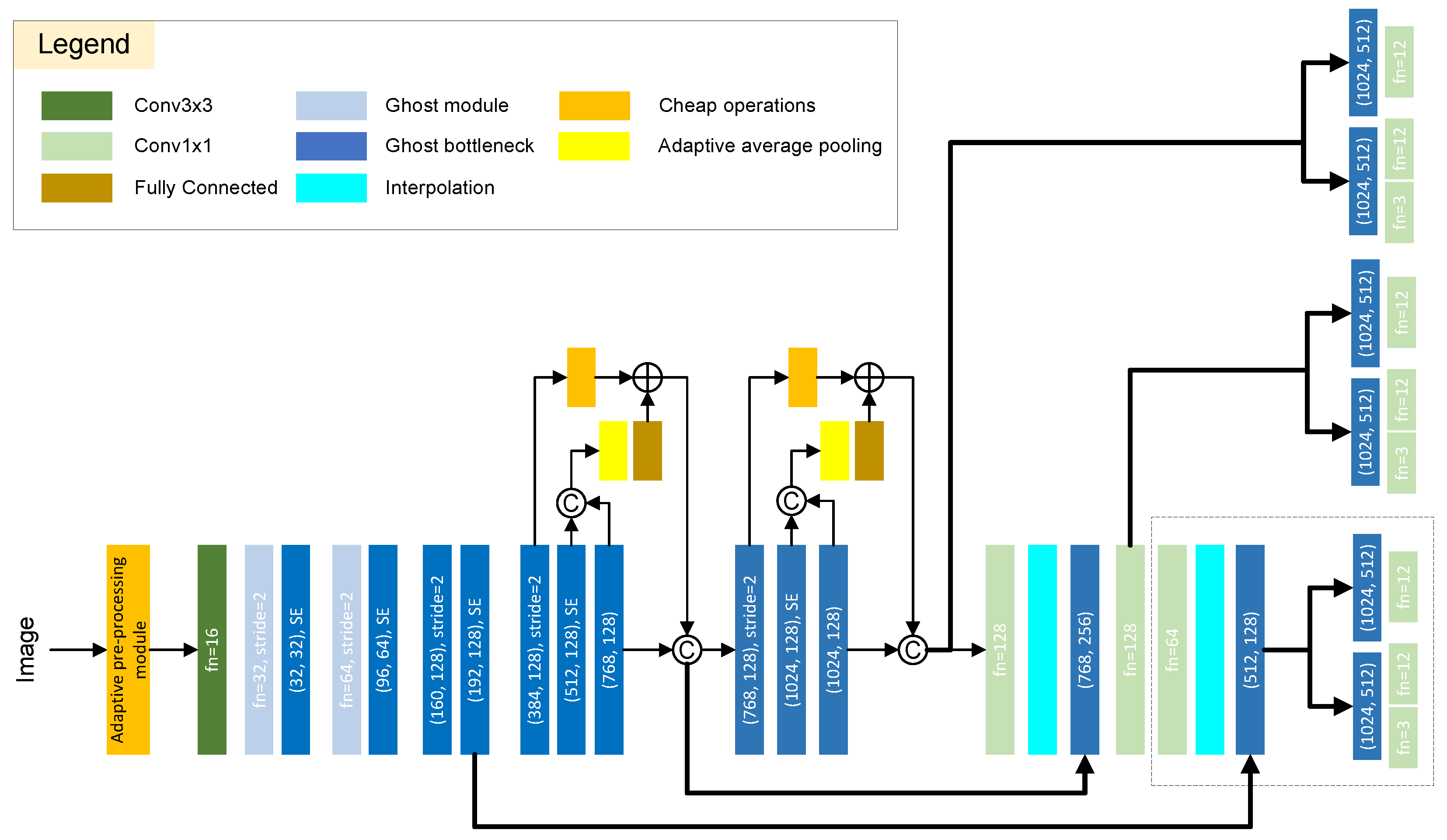 Machines 10 00629 g006 550