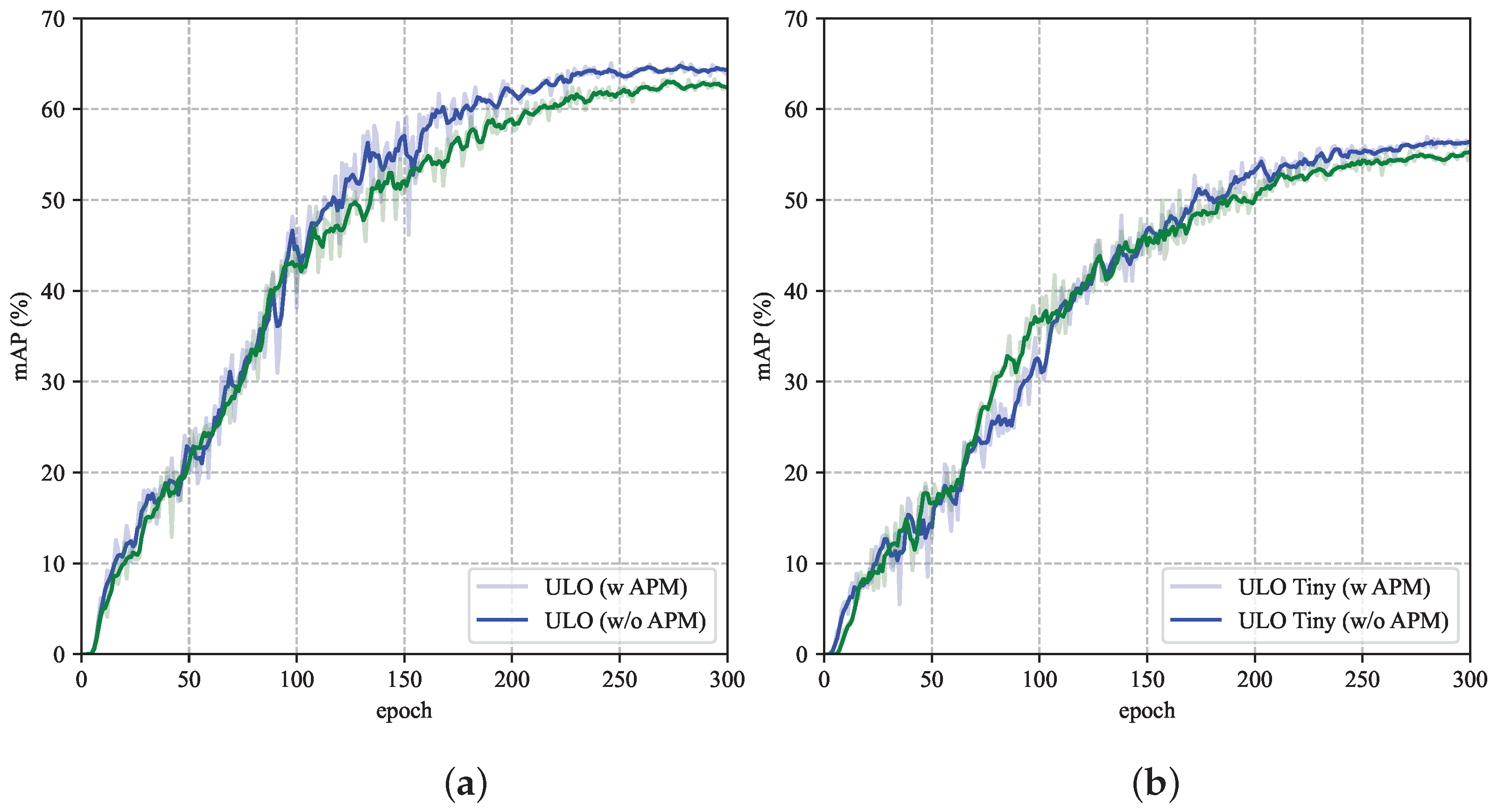 Machines 10 00629 g008 550