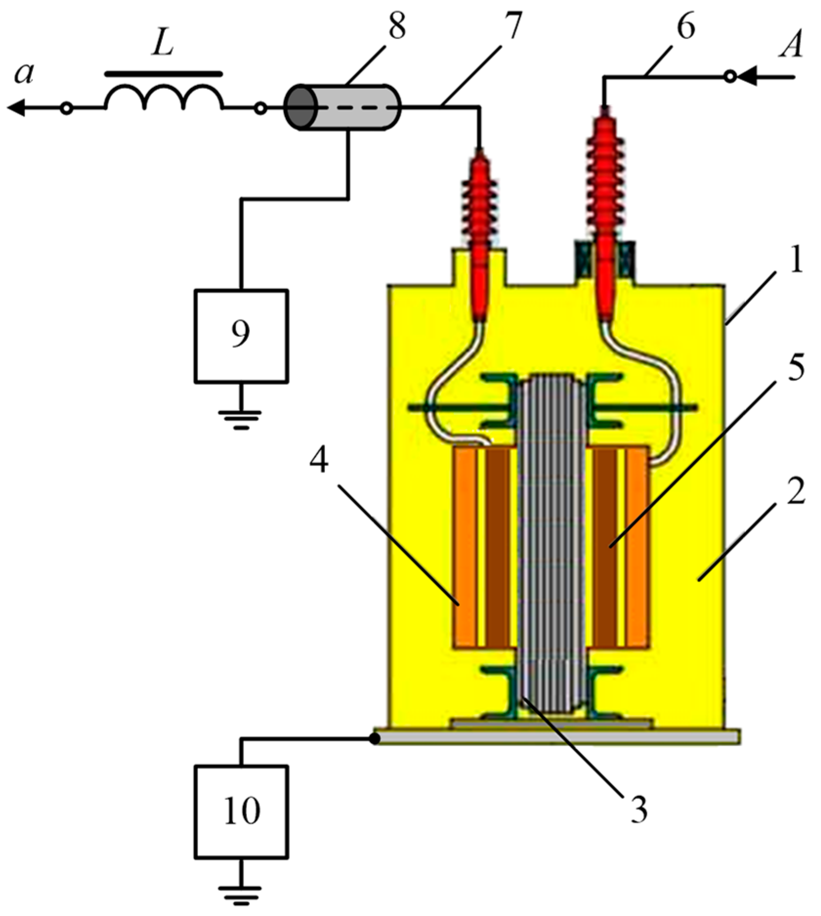 Machines | Free Full-Text | Power Transformer Condition Monitoring Based on Evaluating Oil Properties Machines | Free Full-Text | Power Transformer Condition Monitoring Based on Evaluating Oil Properties