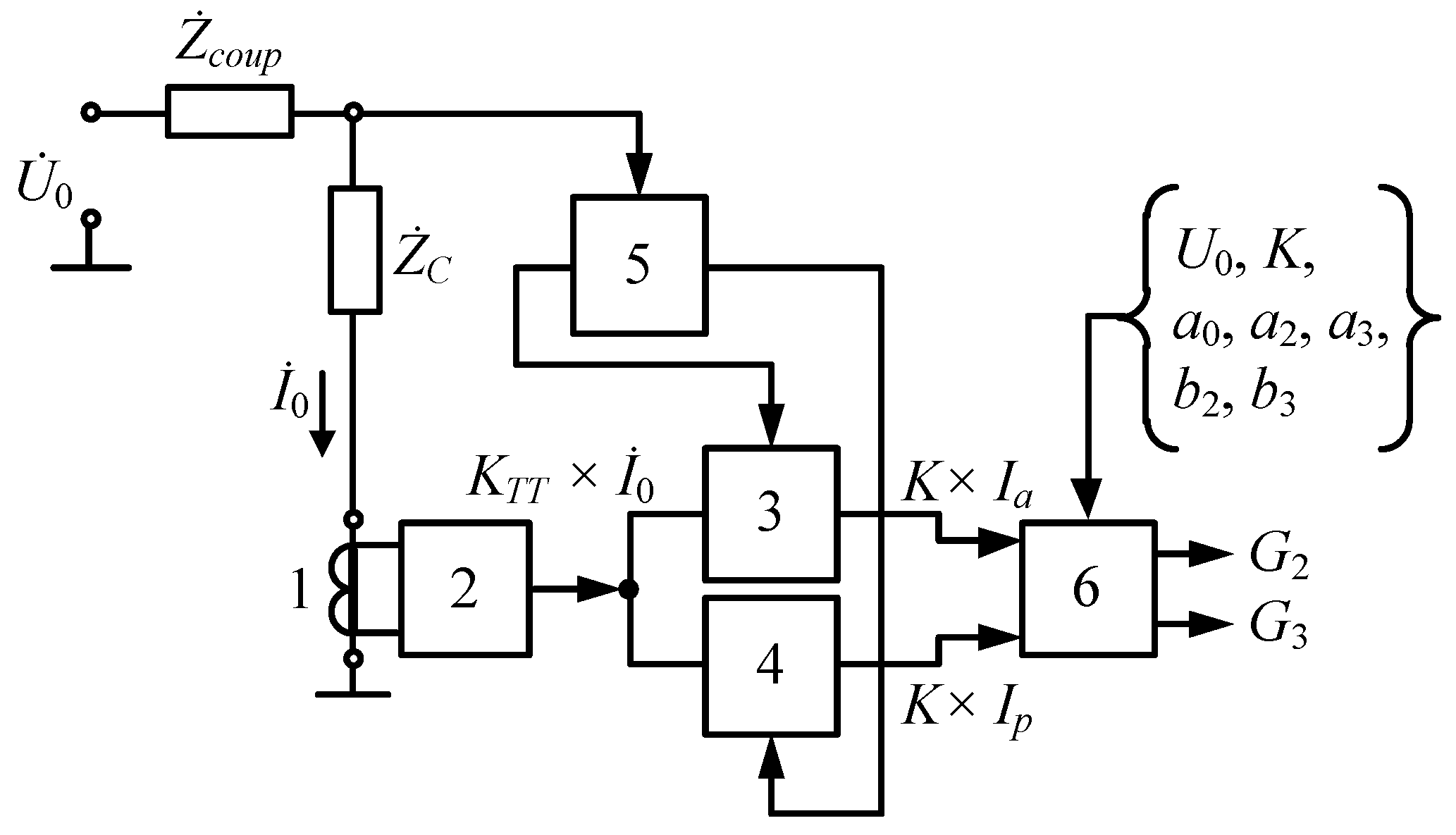 Machines 10 00630 g007 550