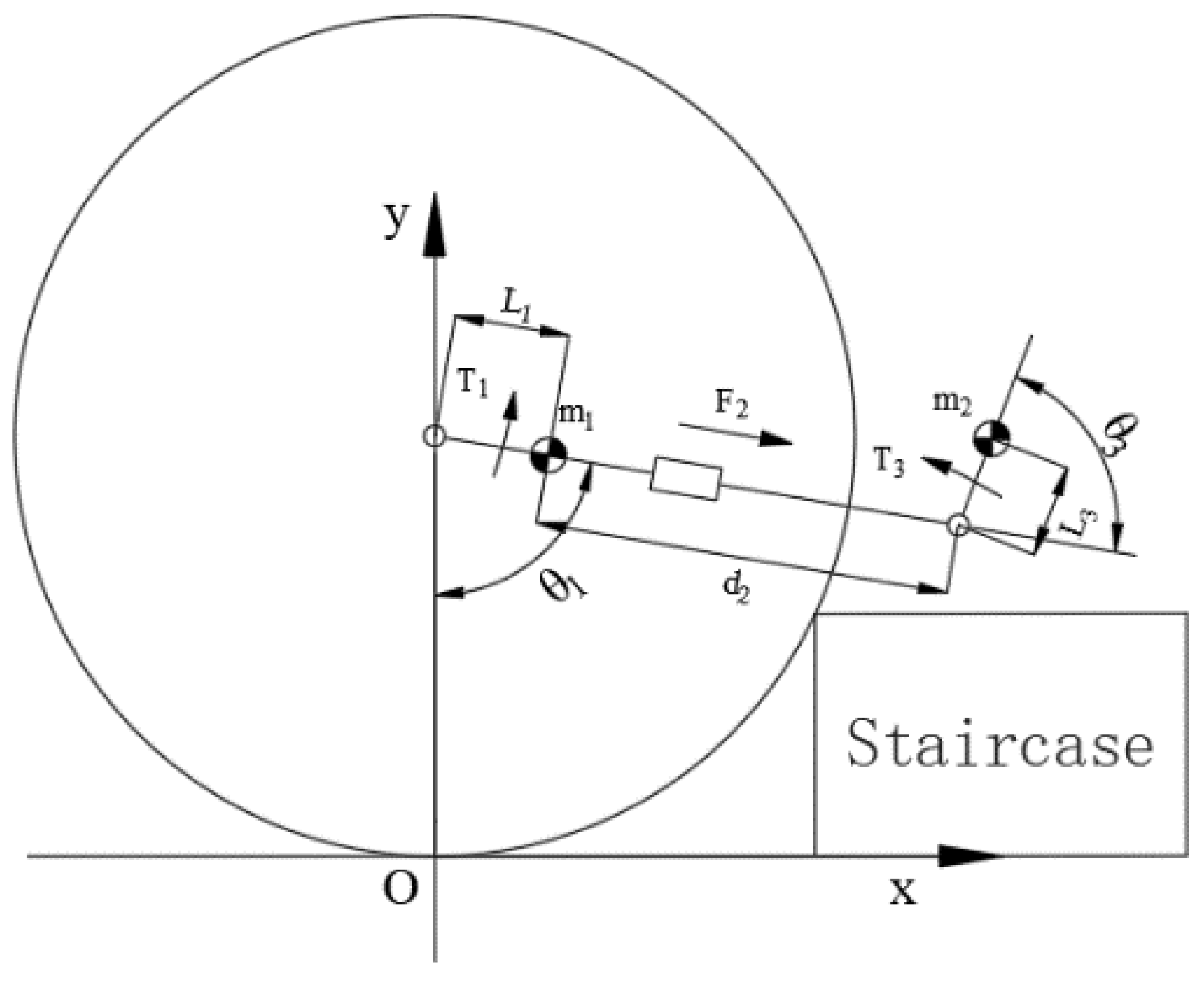 Machines 10 00631 g004 550