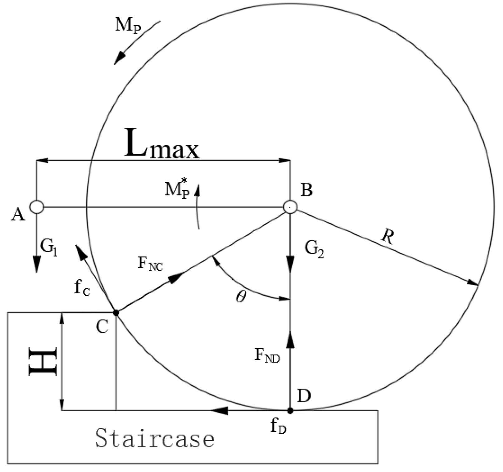 Machines 10 00631 g005 550