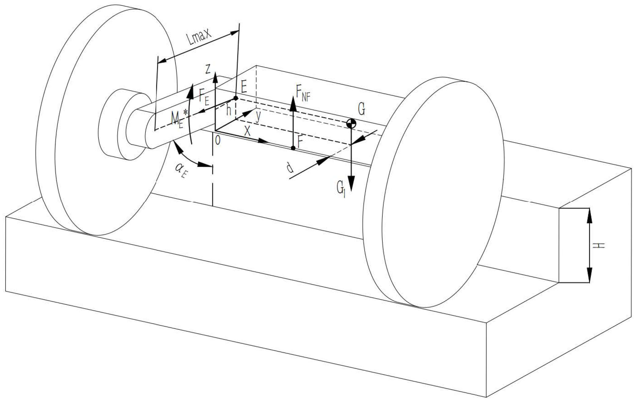 Machines 10 00631 g007 550