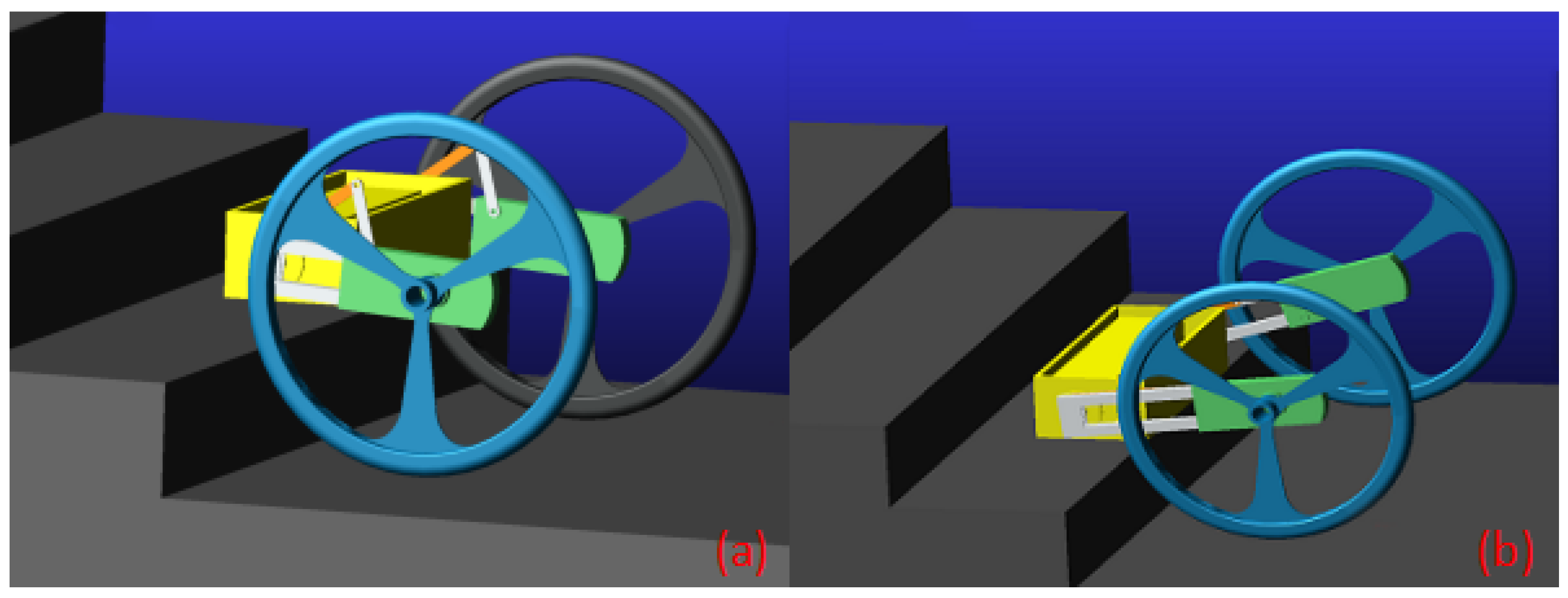 Machines 10 00631 g010 550