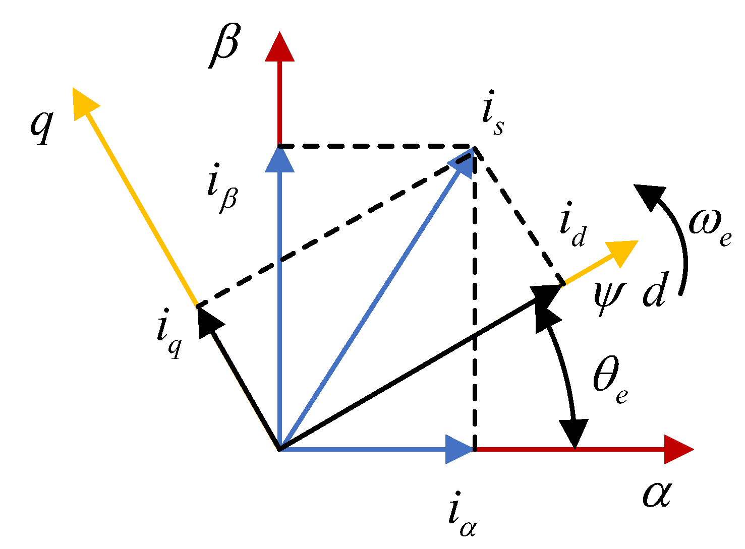 Machines 10 00633 g001 550