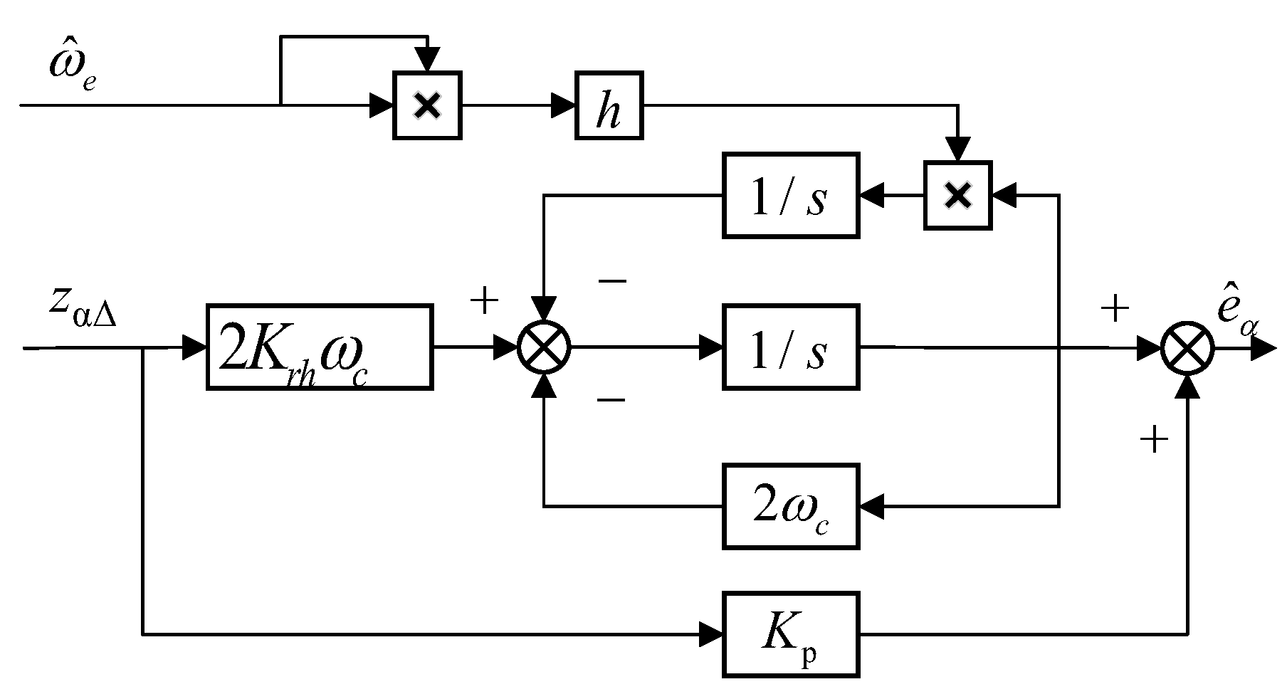 Machines 10 00633 g003 550
