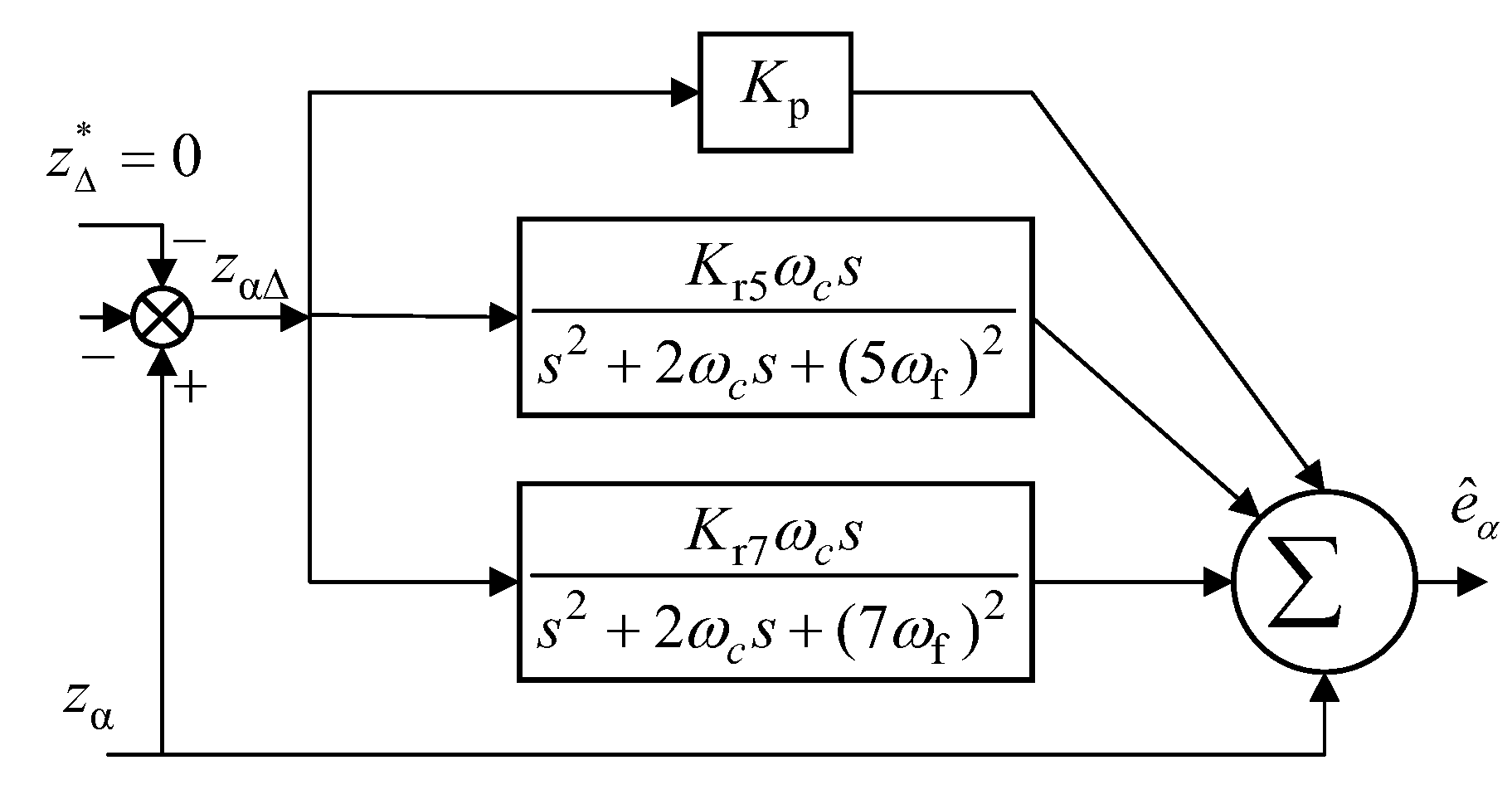 Machines 10 00633 g004 550