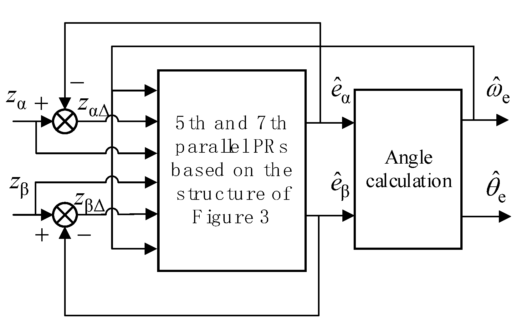 Machines 10 00633 g005 550