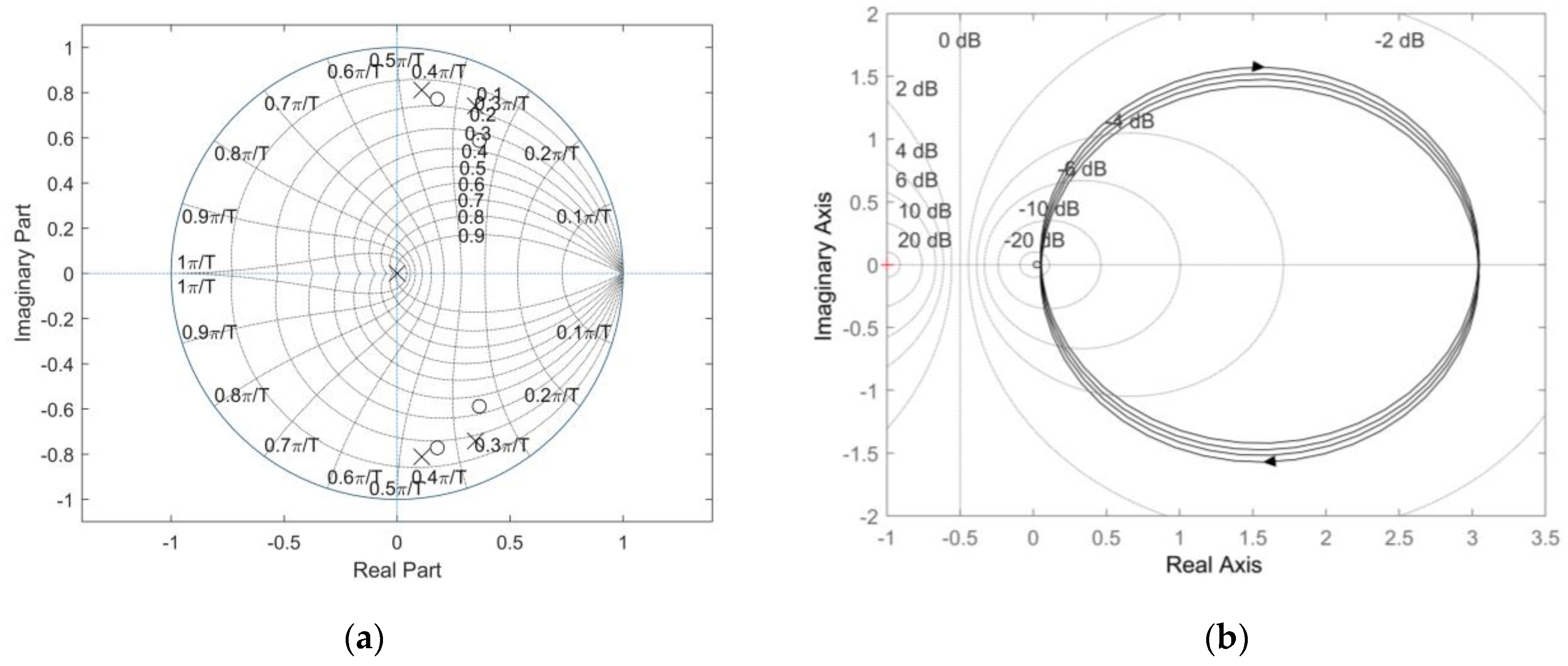 Machines 10 00633 g007 550