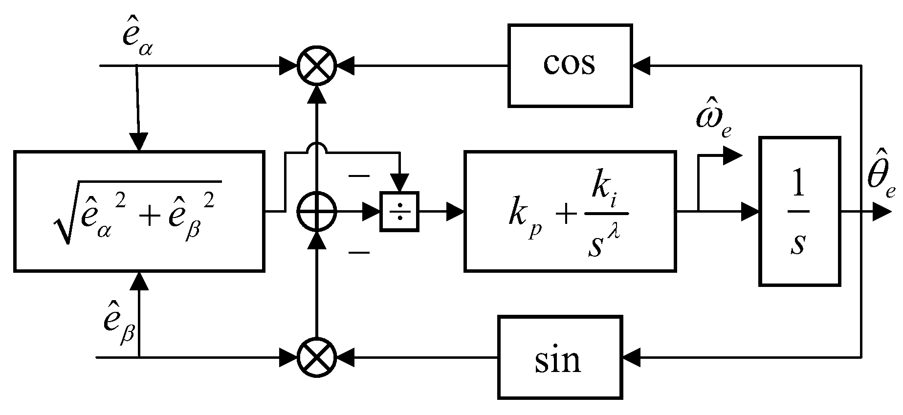 Machines 10 00633 g008 550