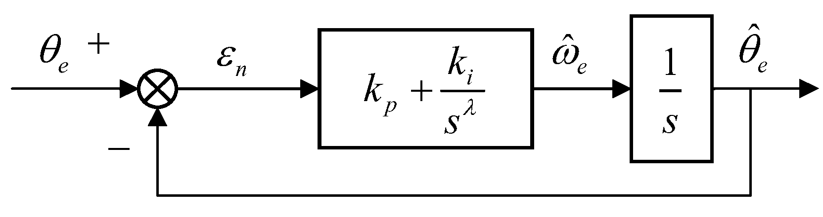 Machines 10 00633 g009 550