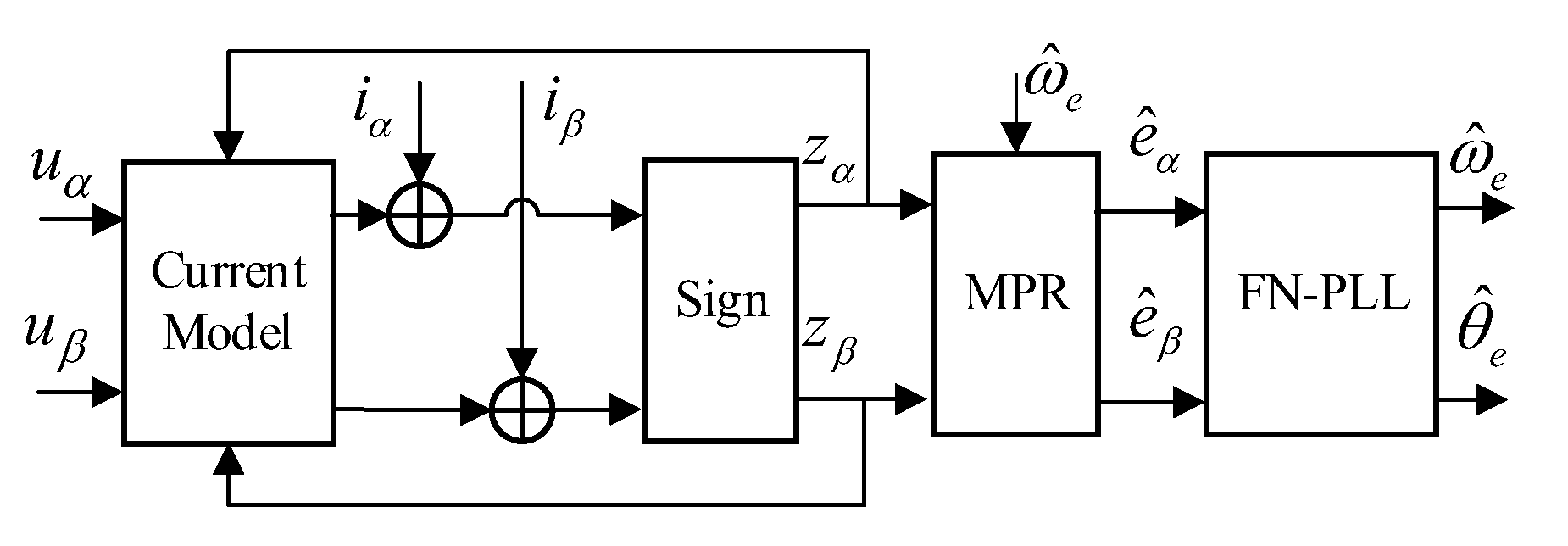 Machines 10 00633 g011 550