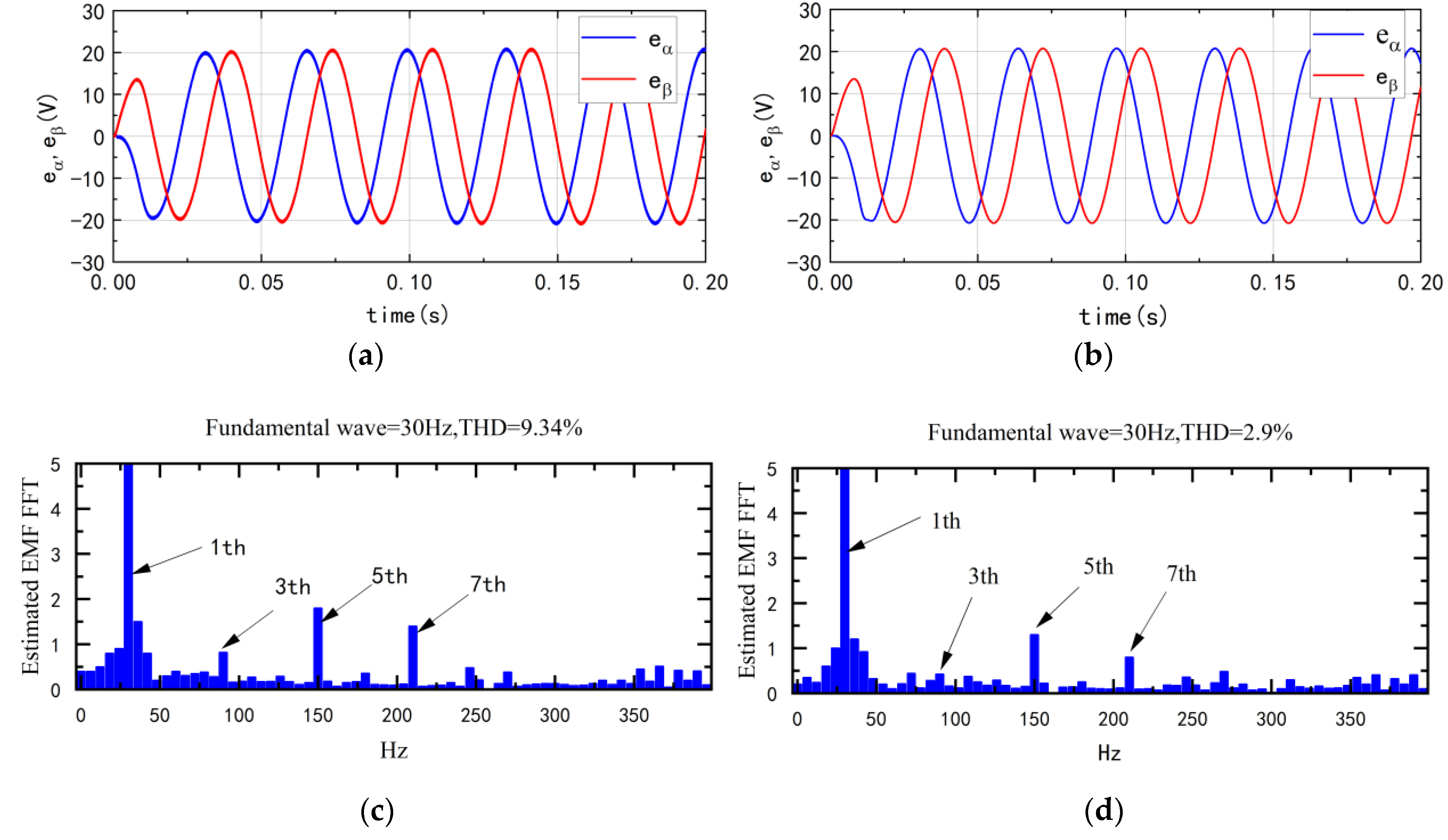 Machines 10 00633 g012 550