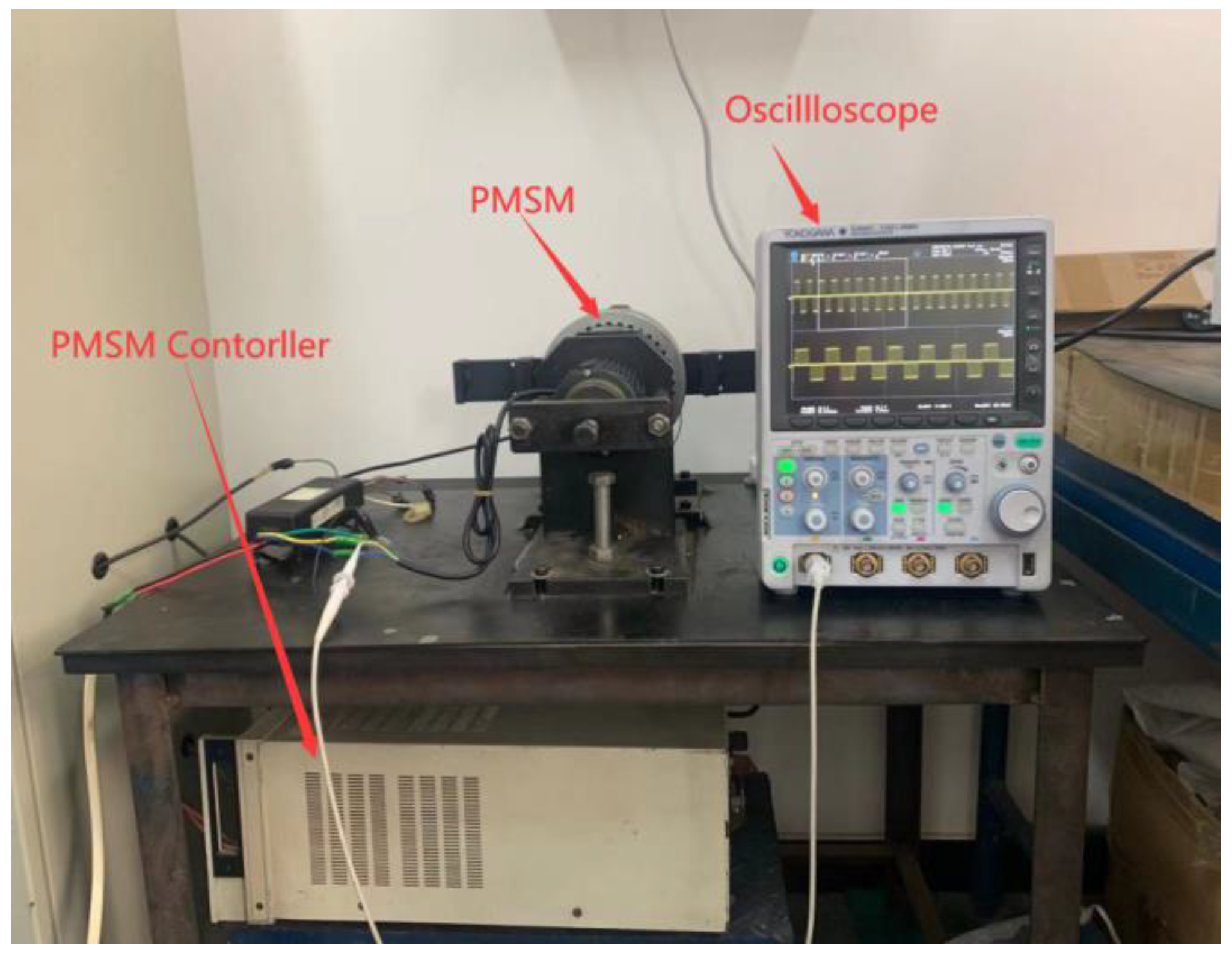 Machines 10 00633 g017 550