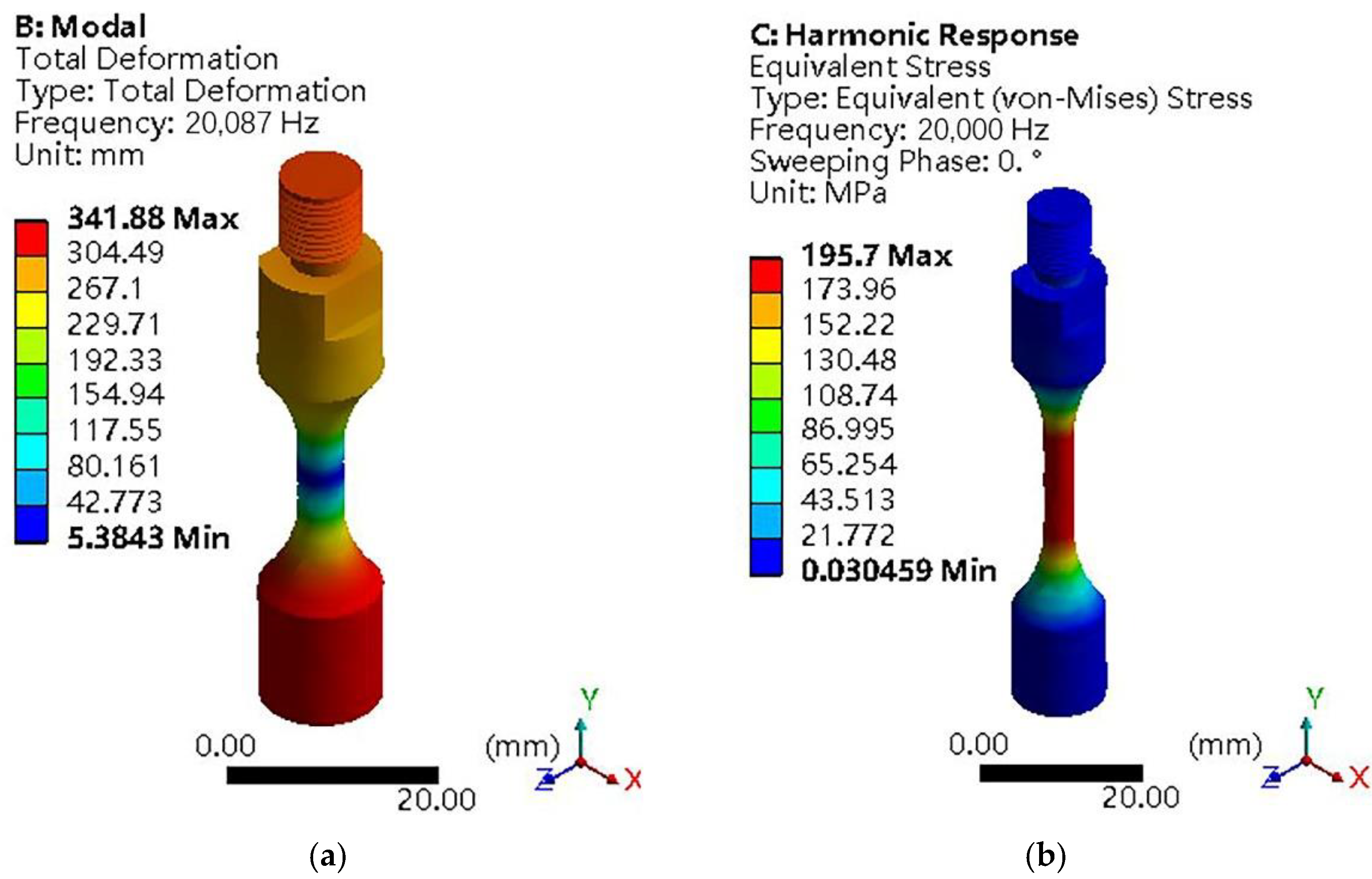 Machines 10 00635 g011
