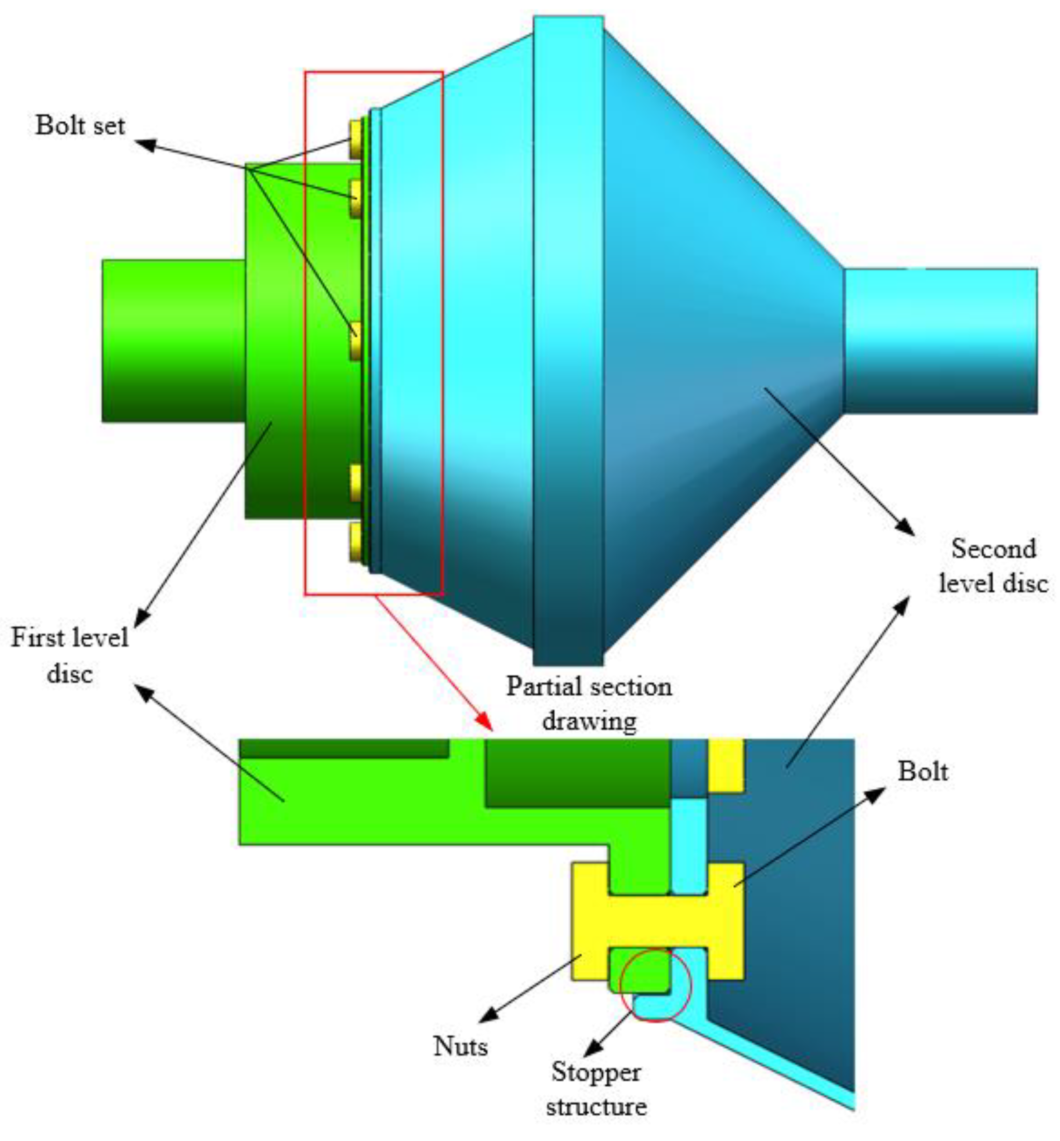 Machines 10 00637 g001 550