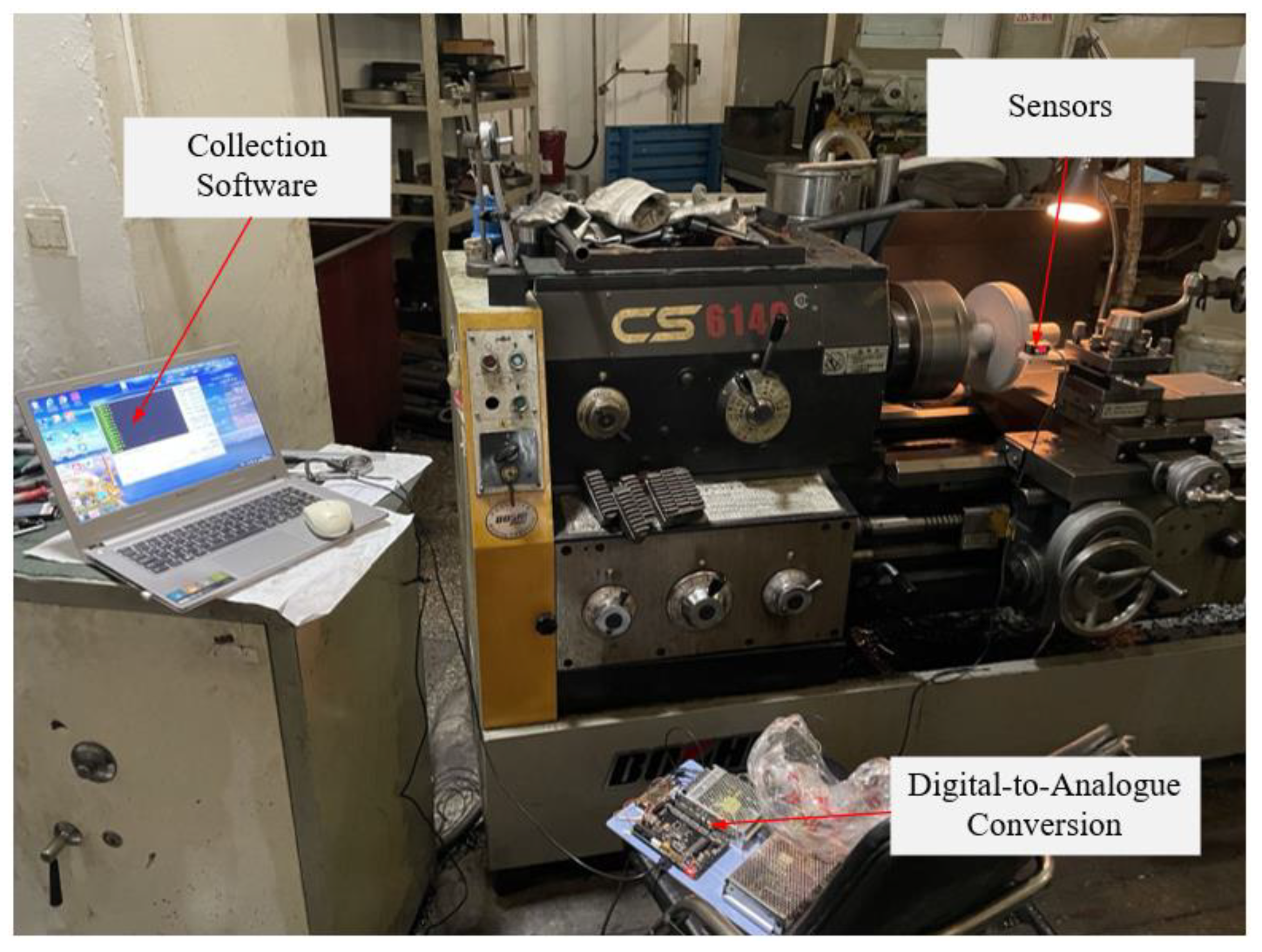 Machines 10 00637 g005 550