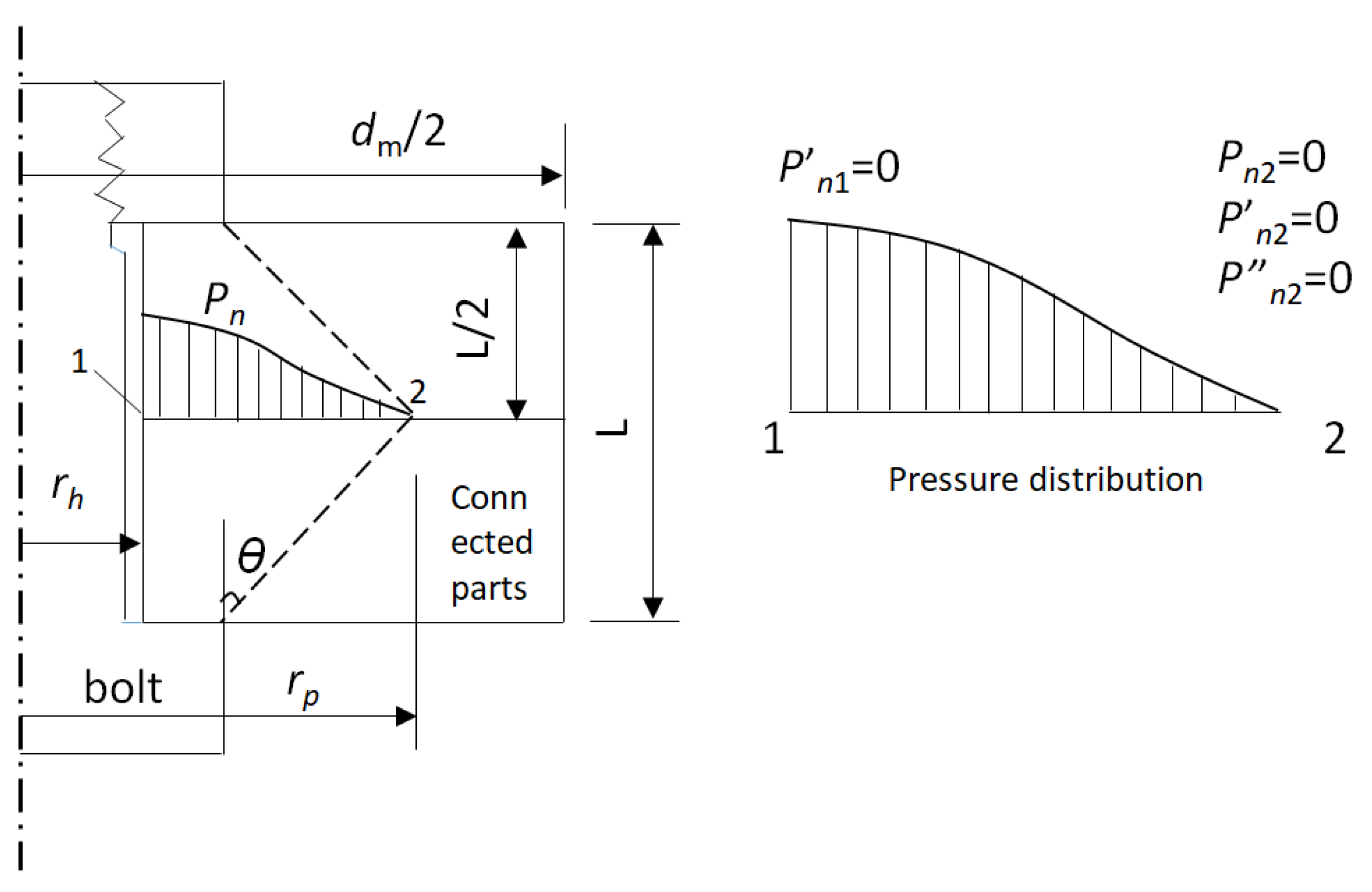 Machines 10 00637 g009 550