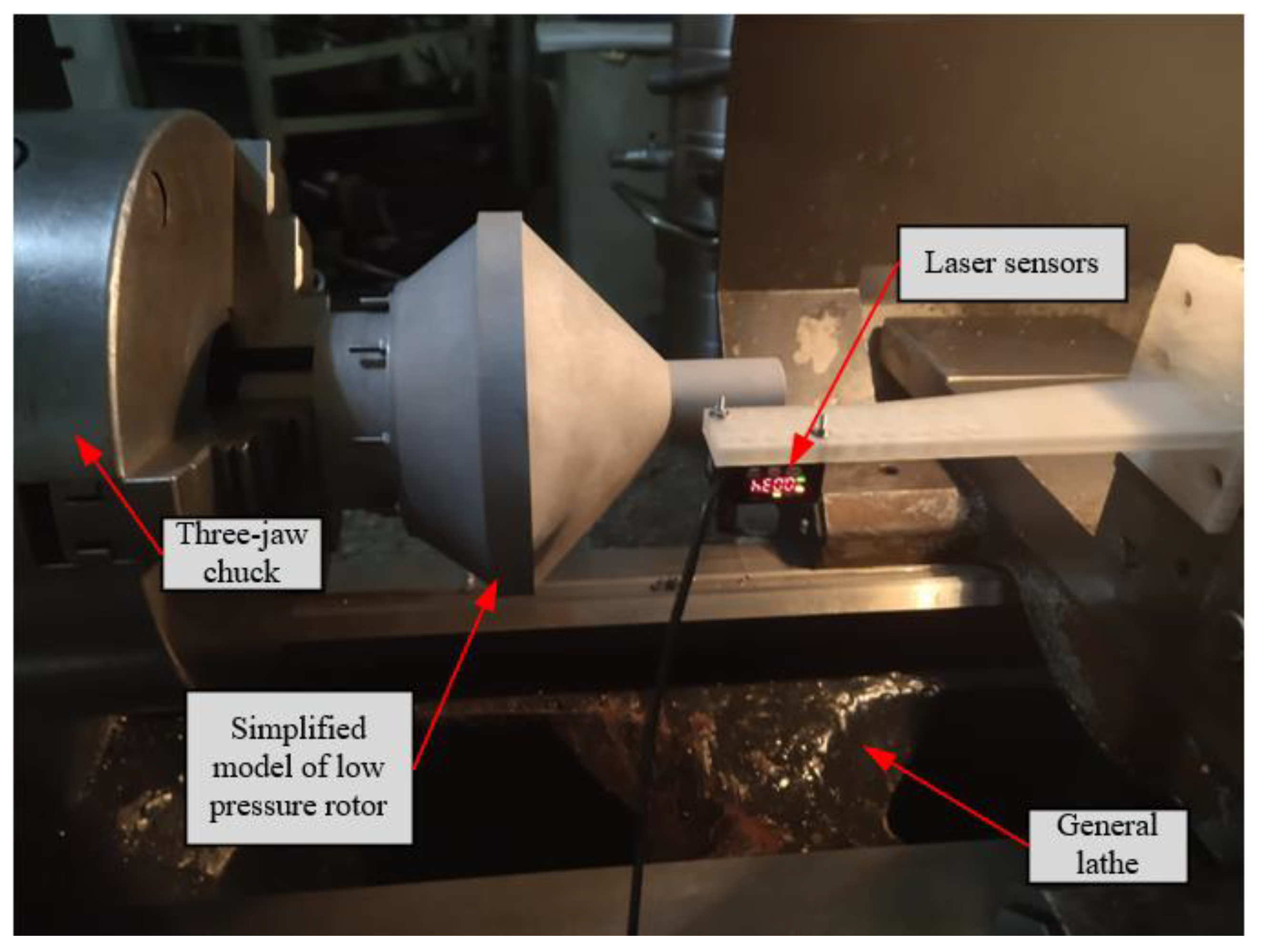 Machines 10 00637 g010 550