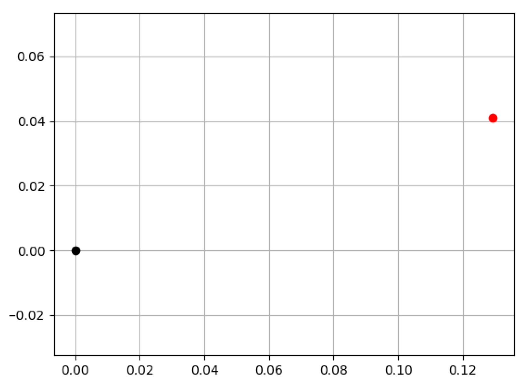 Machines 10 00637 g015 550