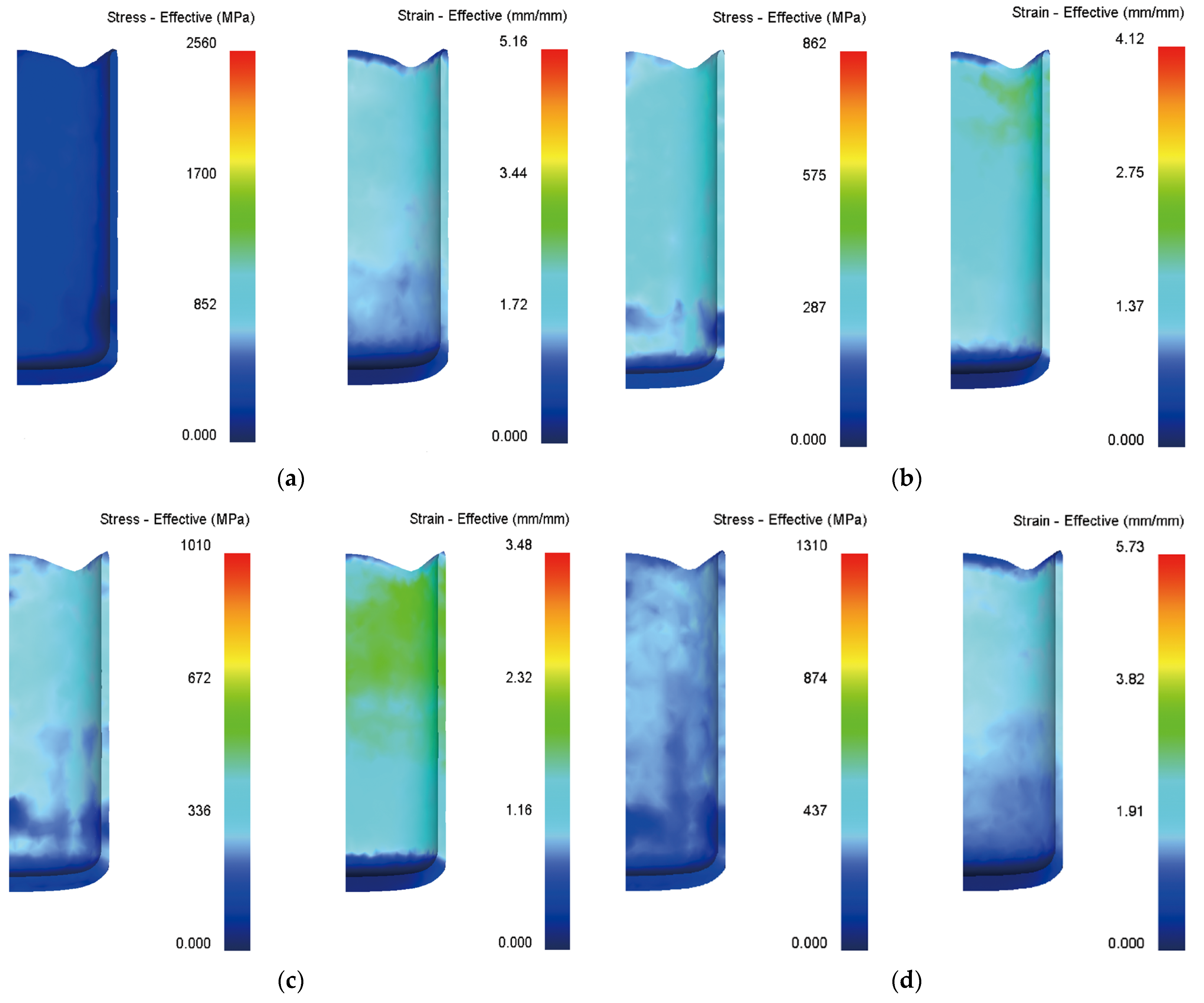 Machines 10 00638 g018 550