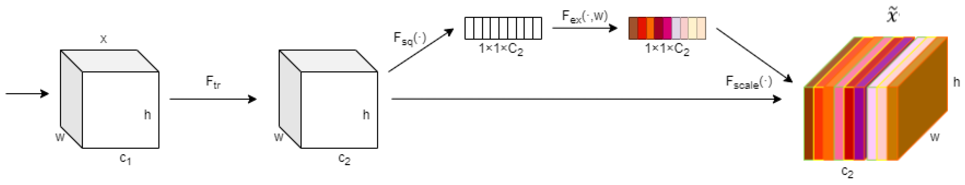 Machines 10 00639 g002 550