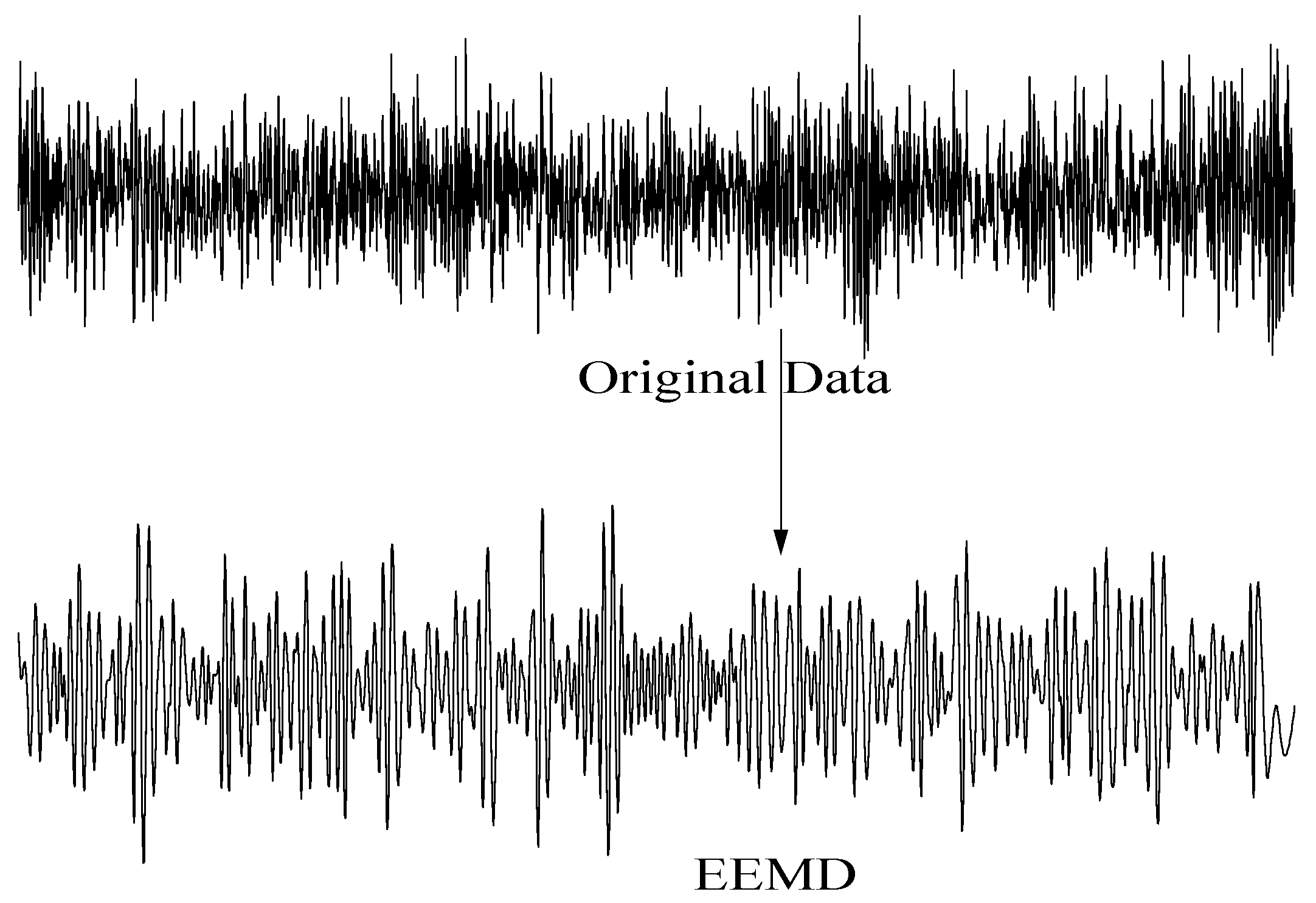 Machines 10 00639 g004 550