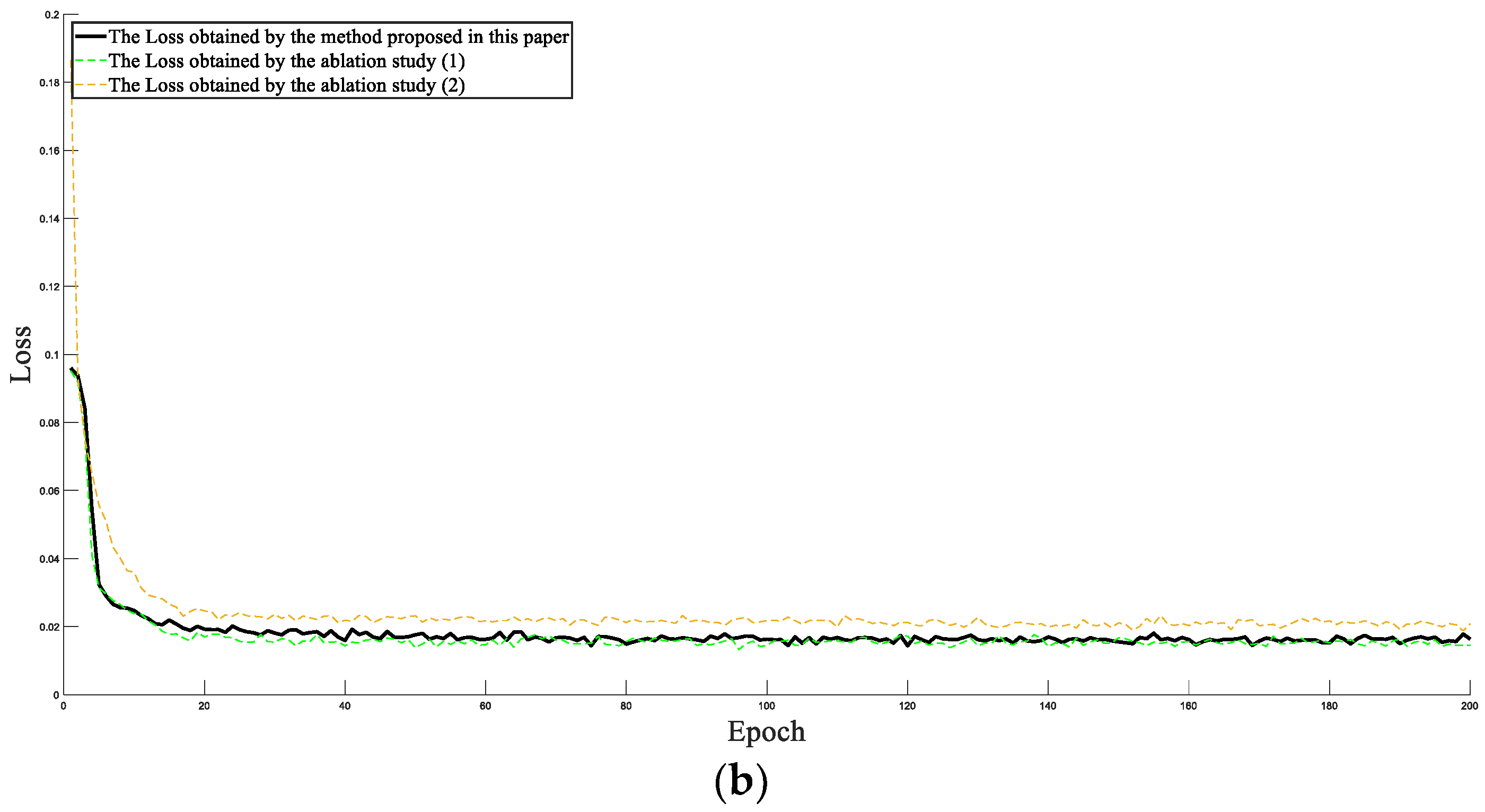 Machines 10 00639 g012b 550