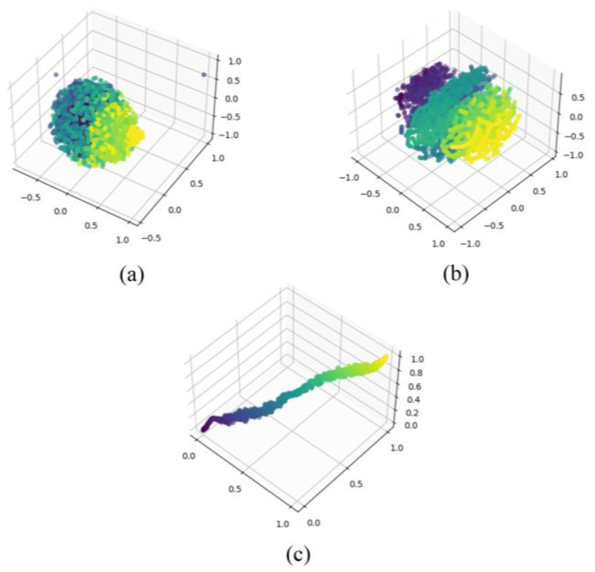 Machines 10 00639 g013 550