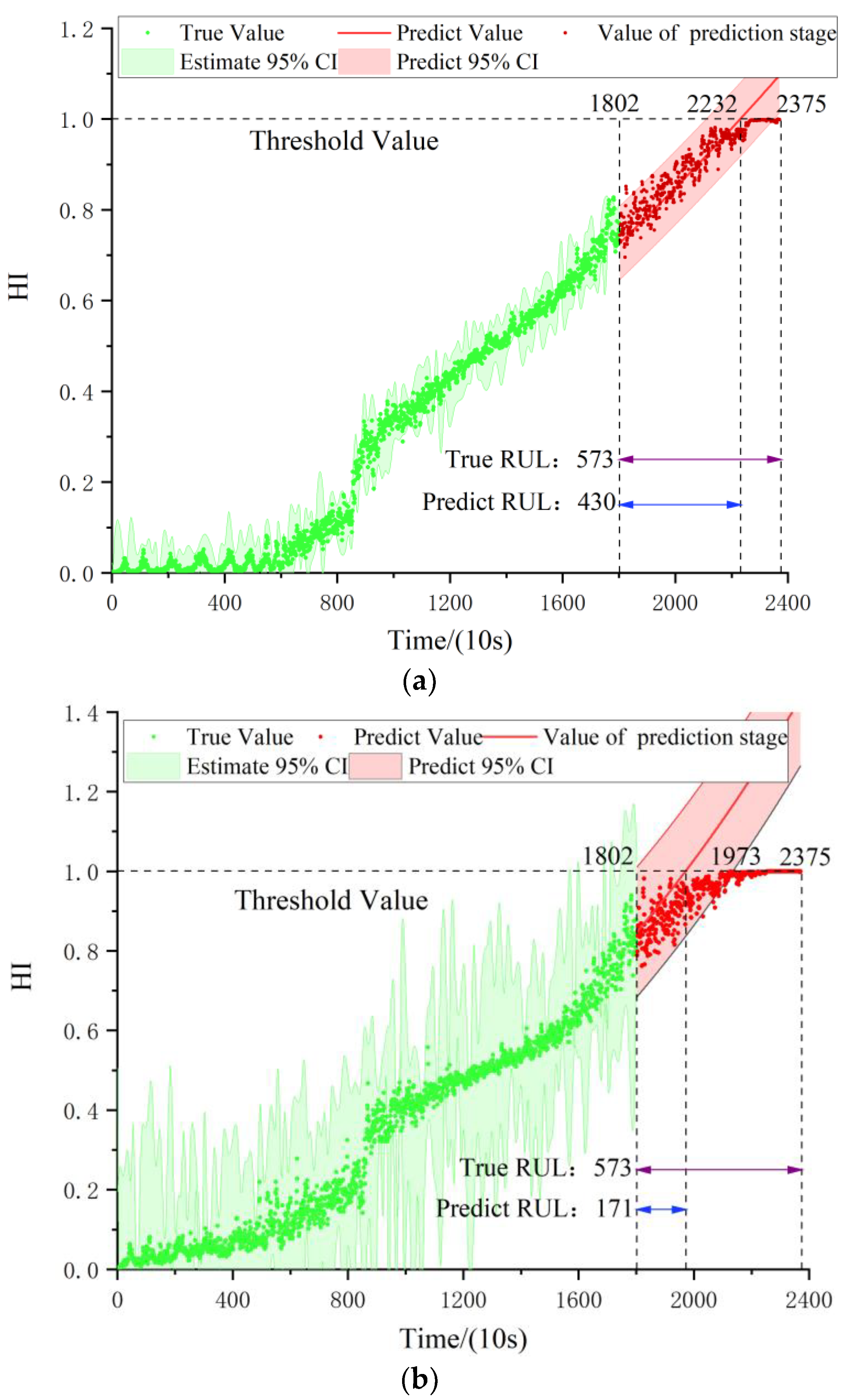 Machines 10 00639 g014a 550