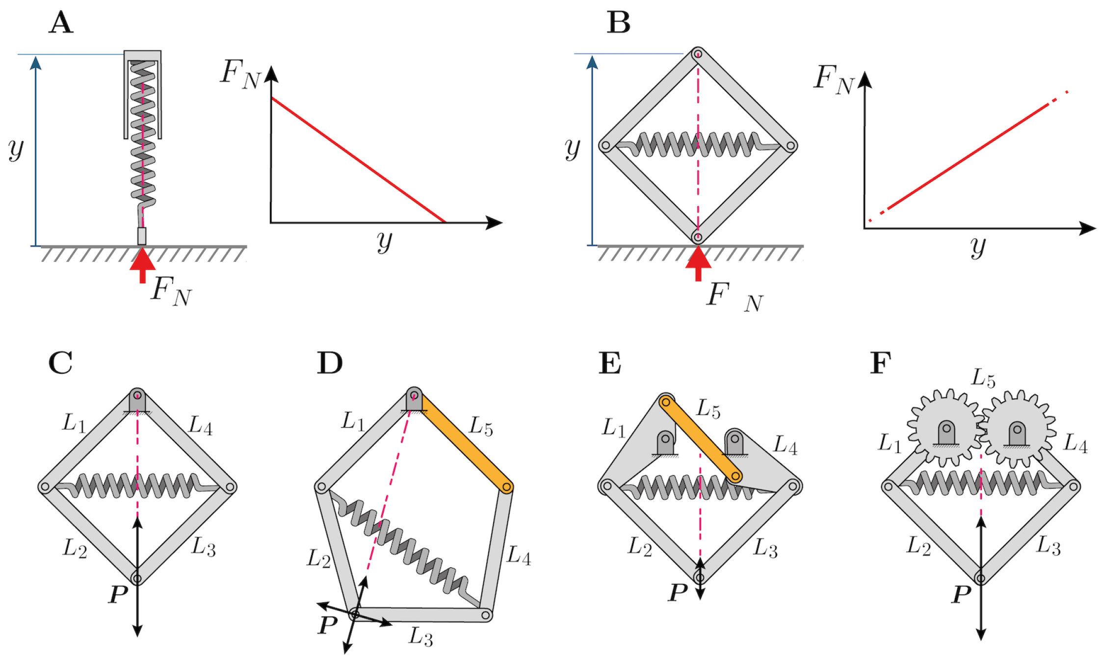 Machines 10 00640 g001