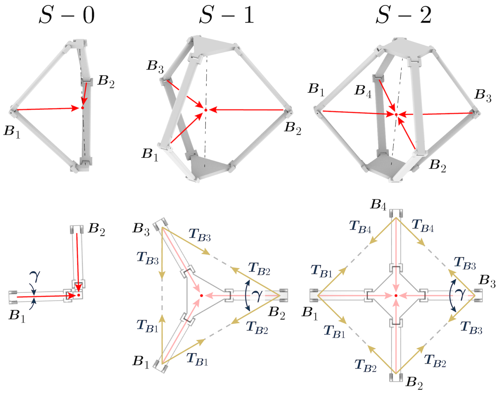 Machines 10 00640 g003